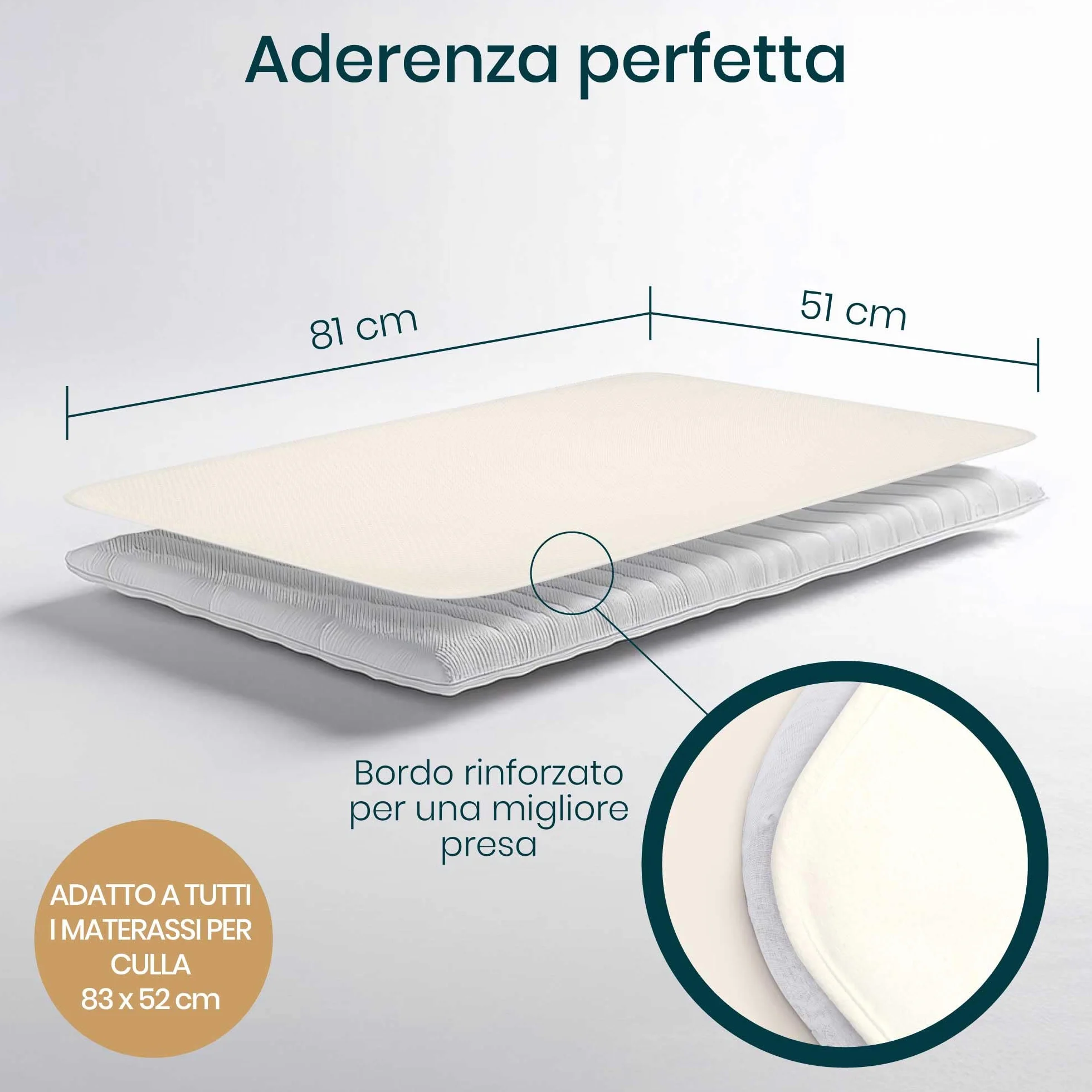 Tutti Bambini Coprimaterasso Culla Impermeabile 81x51 cm Cotone Lavabile