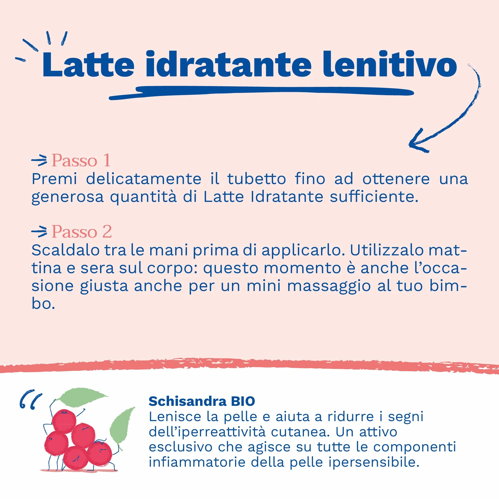 Mustella Latte Corpo Lenitivo al Perseose di Avocado BIO 200ml Idratazione Quotidiana Pelle Ipersensibile