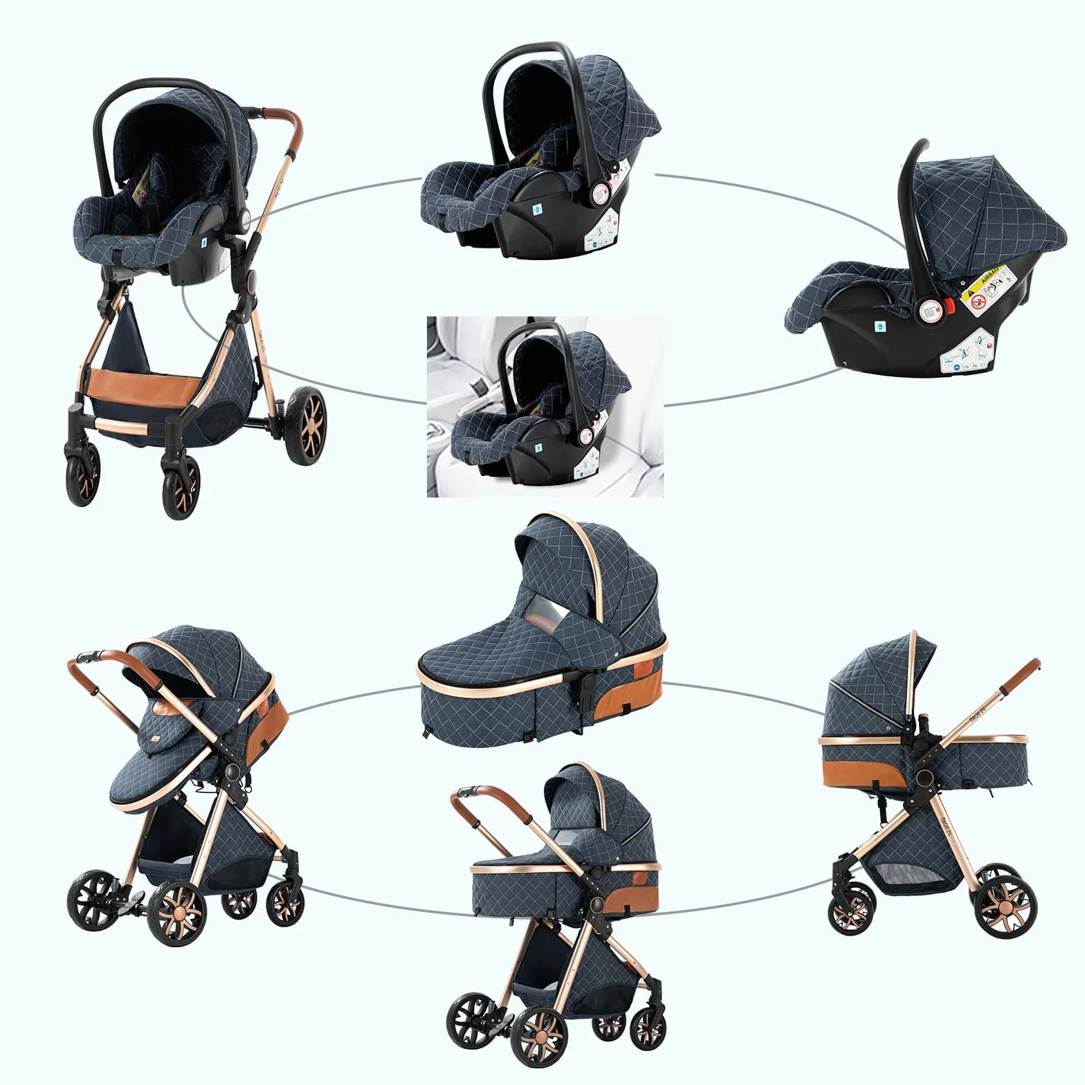 Passeggino Trio 3 in 1 MoLi con Navicella in Alluminio Pieghevole (225 Chocolate)