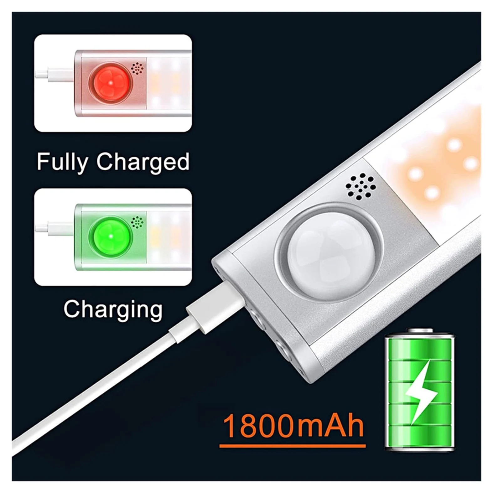 Luce Notturna A LED Sensore Di Movimento Senza Fili Striscia USB O Alimentazione A Batteria 10/14/20/36 Lampada A For Illuminazione Armadio Guardaroba Rilevatore Di Movimento(1 pcs,Battery 10LED)