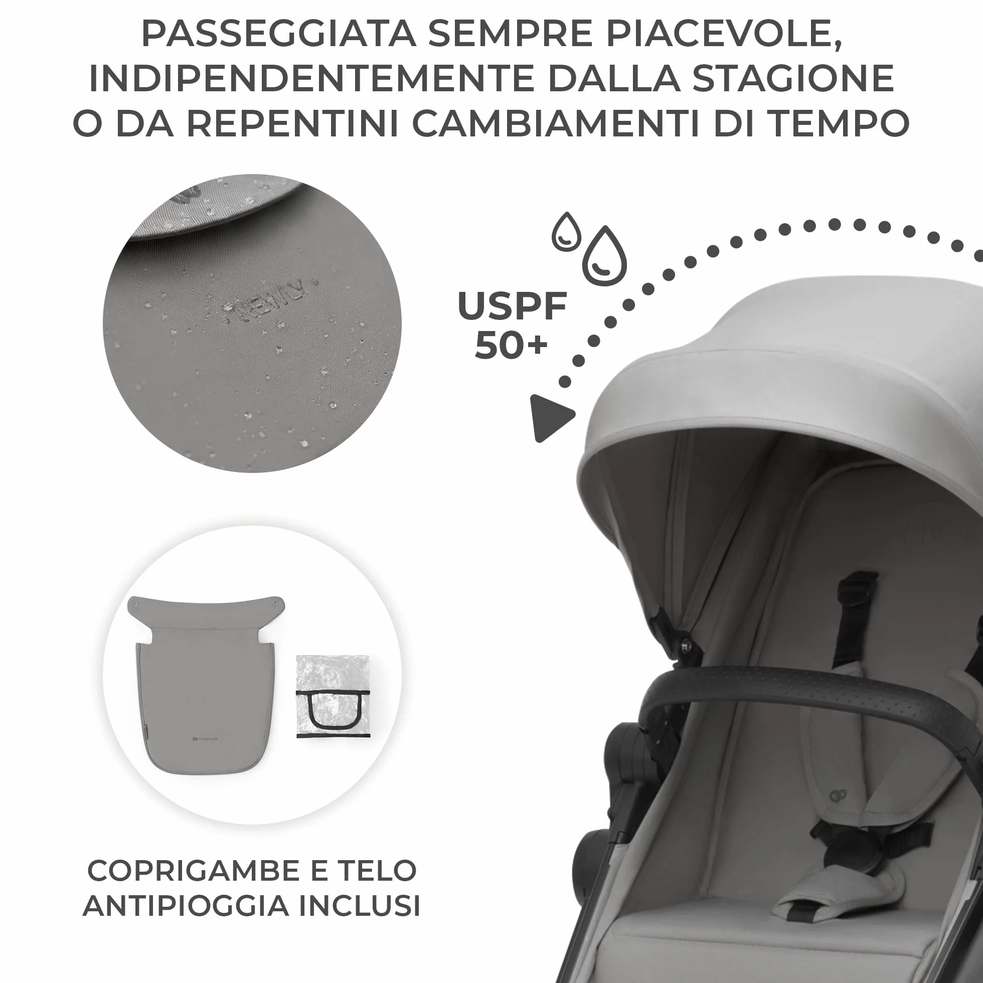 Kinderkraft 4 in 1 Trio Passeggino Neonati con Ovetto I-SIZE 40-75 cm, Base ISOFIX, Travel System, UPF50+, Grigio