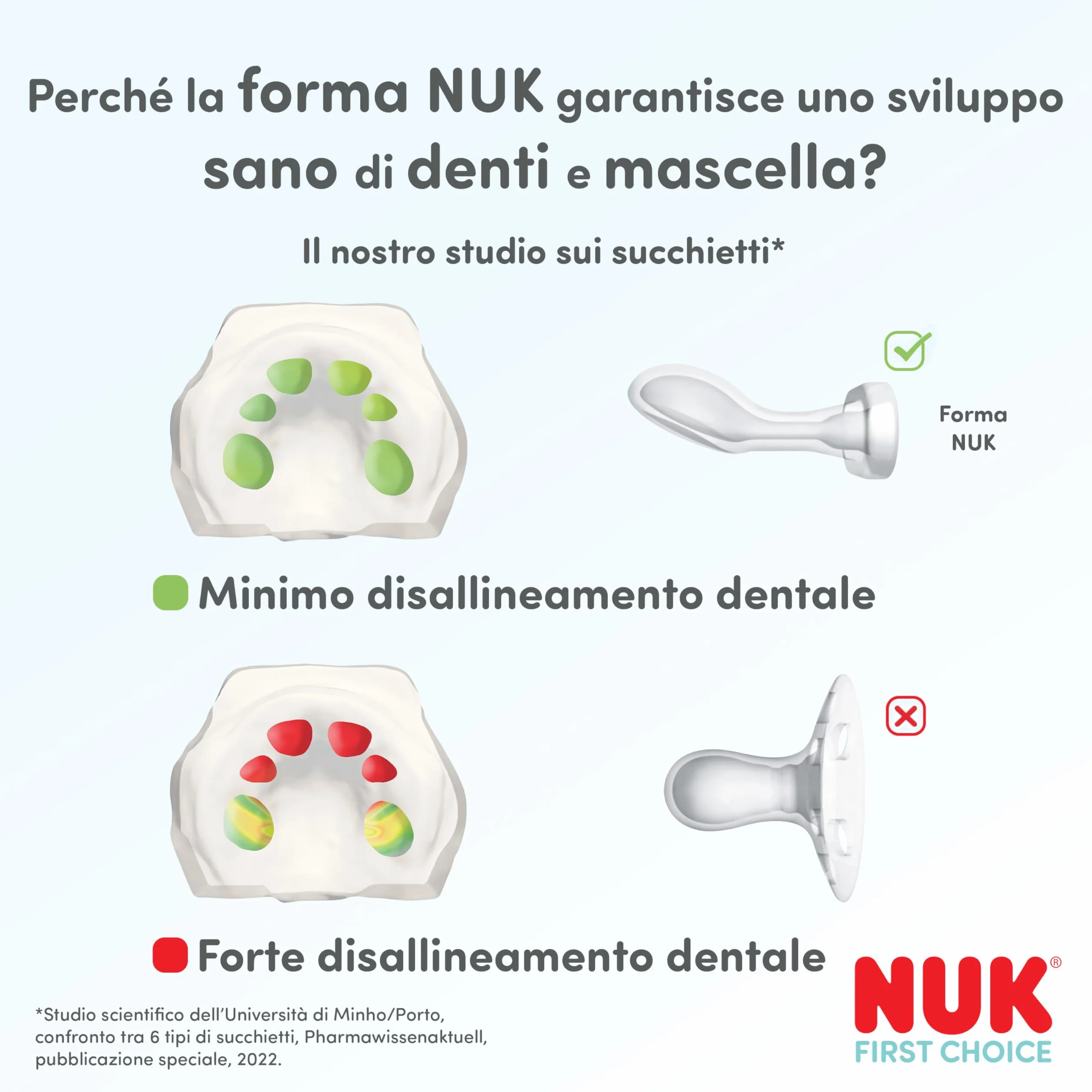 NUK First Choice Day & Night Ciuccio Ortodontico 18-36 Mesi Illuminante Confezione da 4