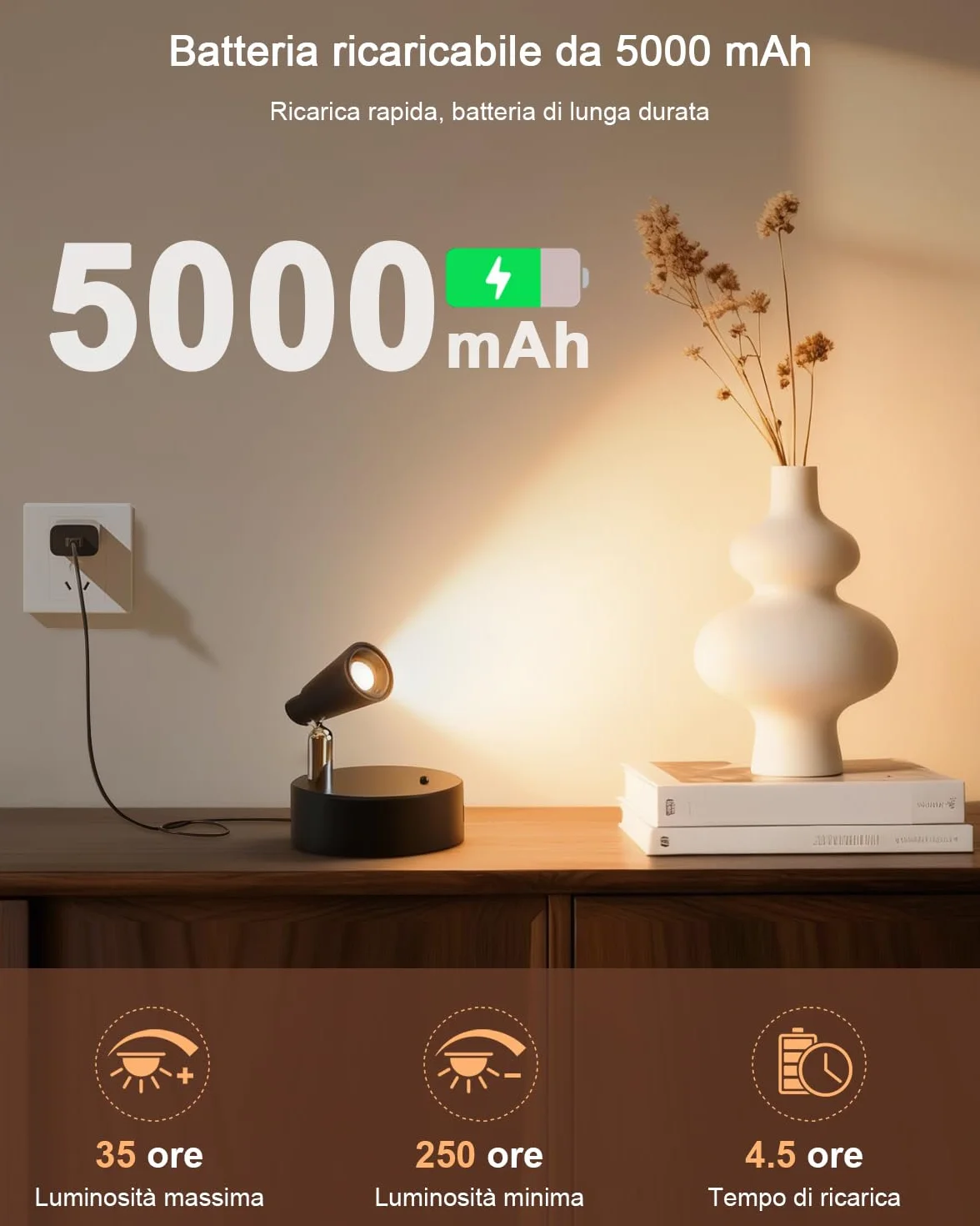 Faretto LED Interno Senza Fili con Ricaricabile Batteria da 5000mAh, 2 Pezzi Faretti da Parete con Dimmerabile & 3 Temperature Colore per Letto Tocco & Telecomando