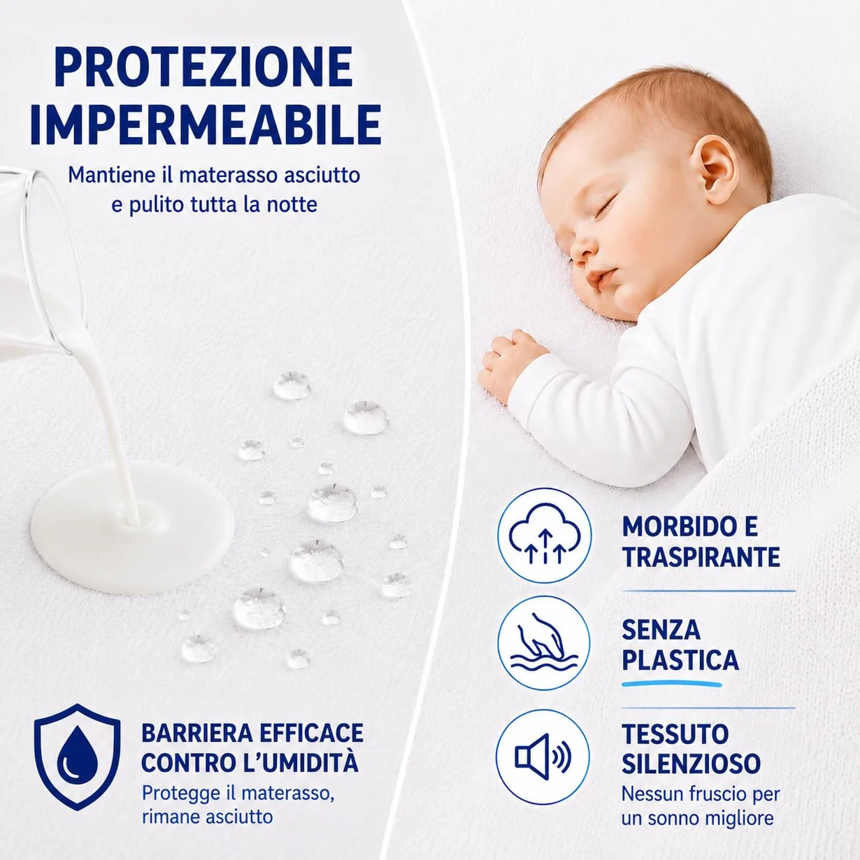 FlyIdeas Set 2 Lenzuola per Next to Me 50x83 cm 100% Cotone Coprimaterasso Impermeabile Made in Italy