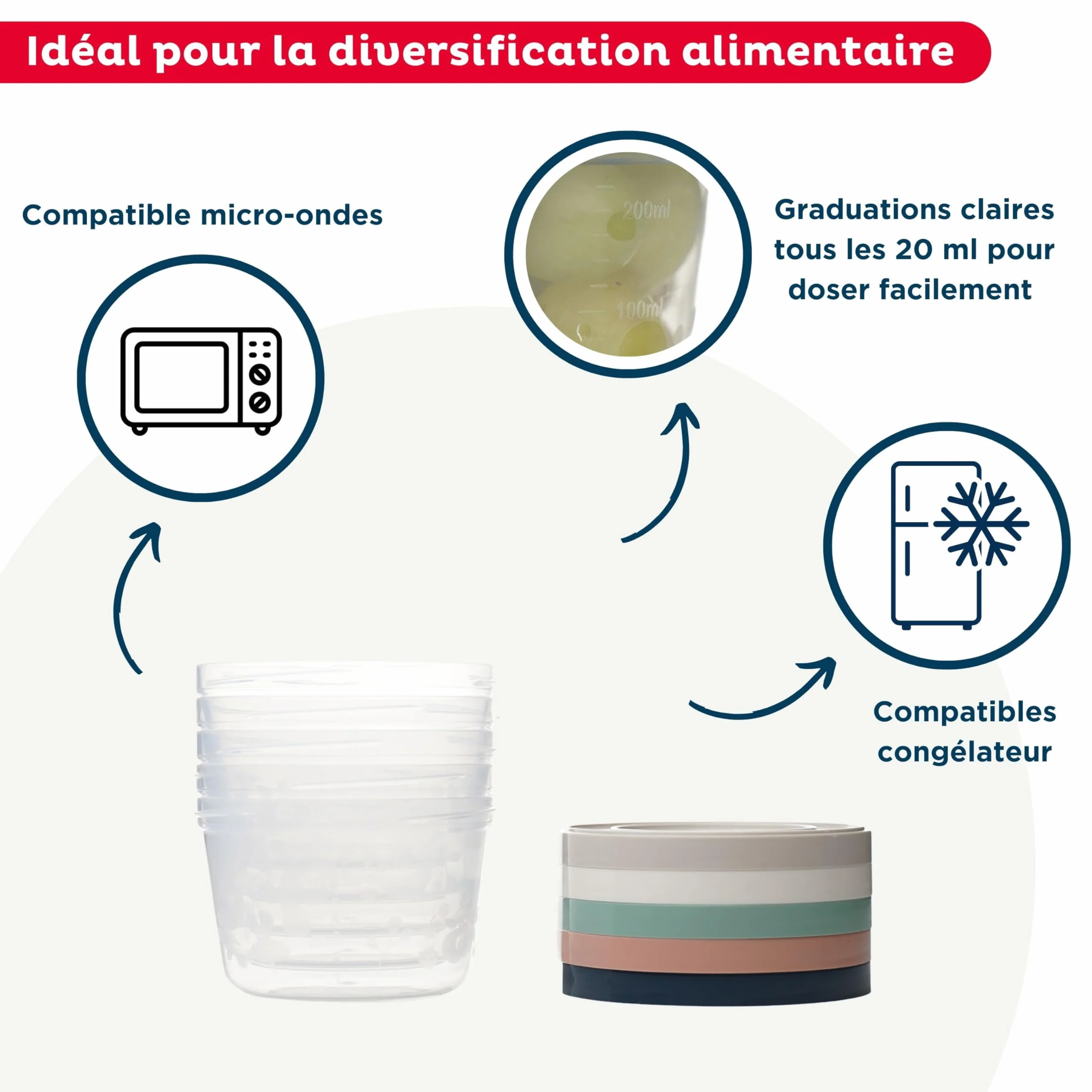 THERMOBABY Set 5 contenitori neonati 250 ml microonde congelatore lavastoviglie impilabili graduazione