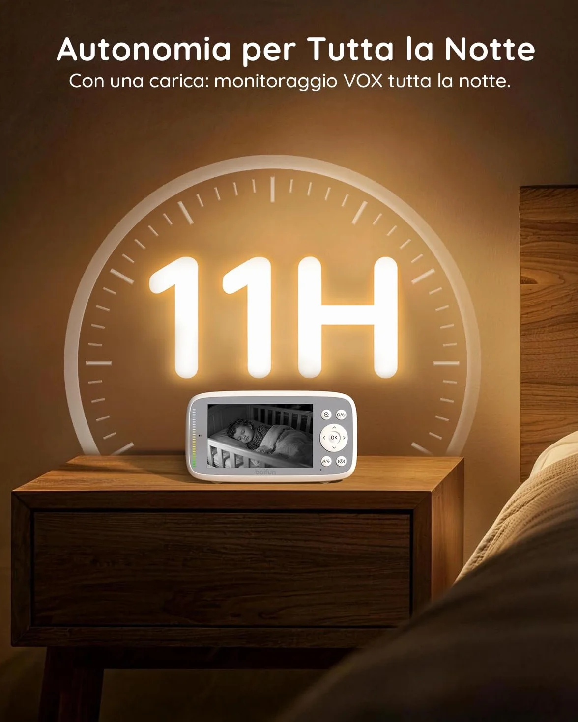 Baby Monitor Schermo IPS 4" 720P Visione Notturna Autonomia 11 Ore Zoom 3x Senza WiFi