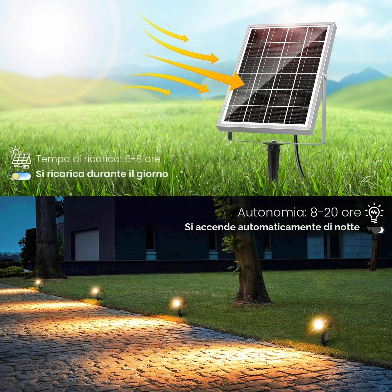 MEIHUA Faretti Solari Esterno 2700K 4000K 6000K Faretto Solare IP66 Impermeabile Faro Luce Solare 3 Luminosità 2 Modalità Dinamiche Timer Lampade da Giardino Solari per Cortile Halloween Natale