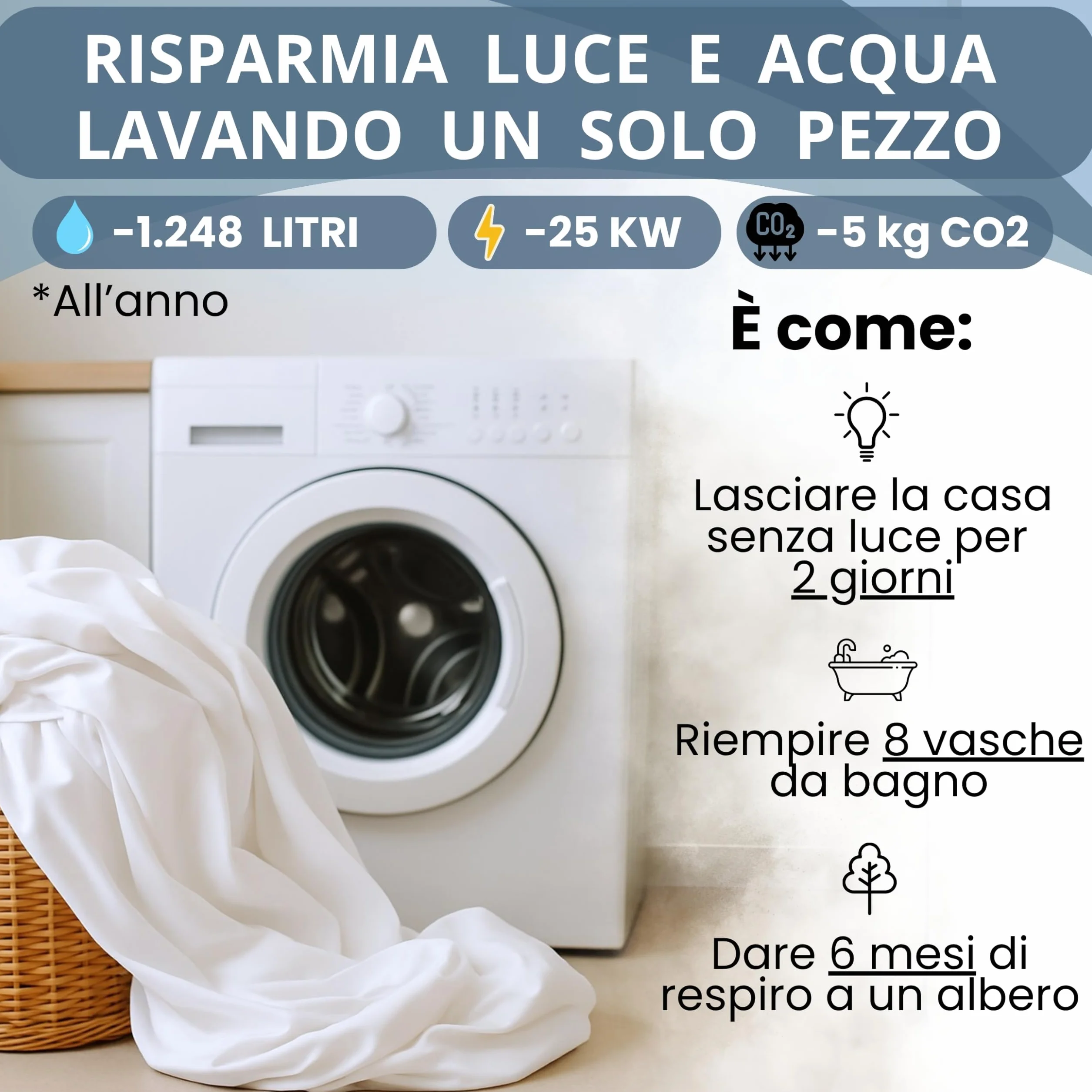 Bisoo Lenzuolo Magico Cotone Jersey Impermeabile 160x80 2 Pezzi Bianco Grigio OekoTex