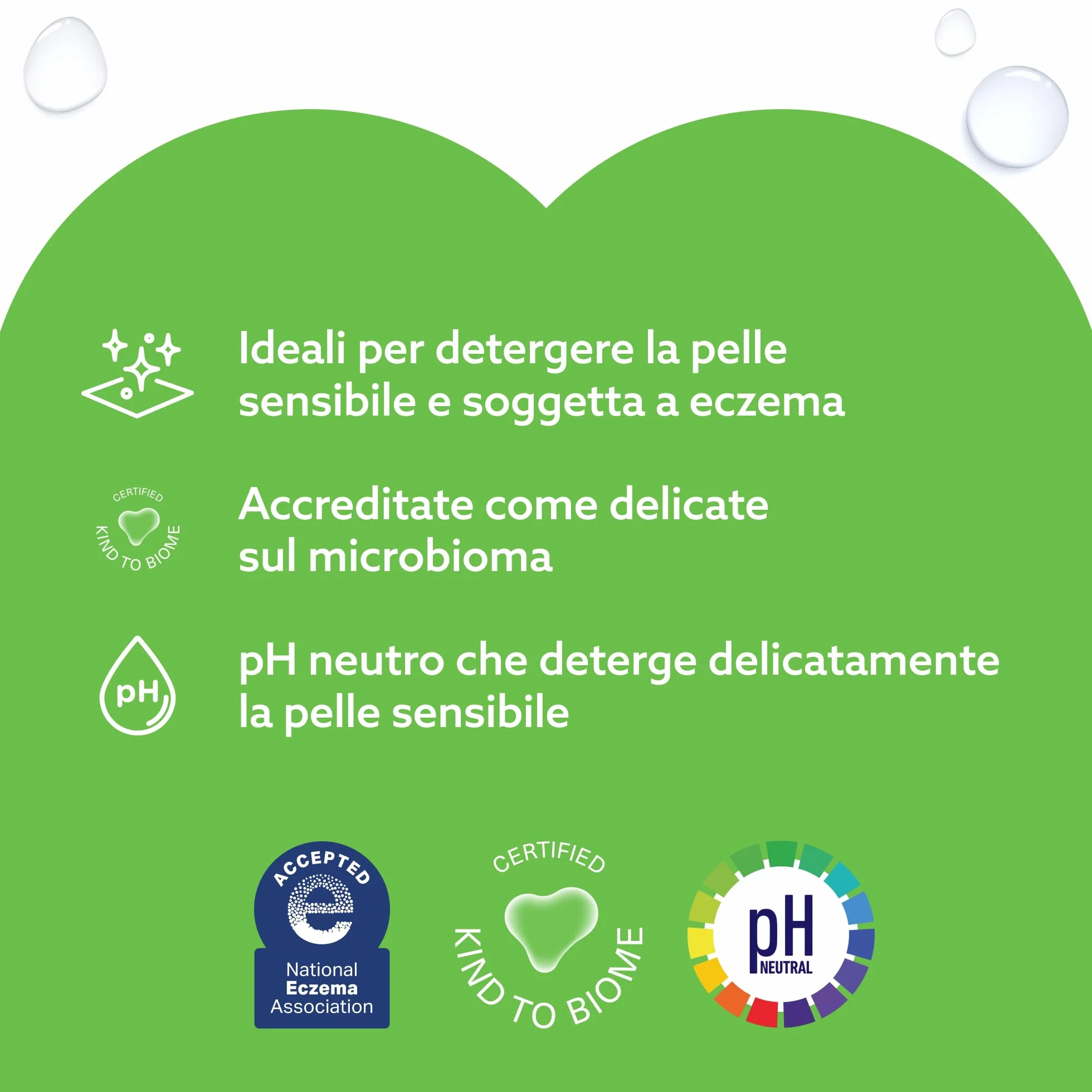 WaterWipes Salviettine Idratanti Sensitive+ Hydrating Boost Wipes 360 Pezzi 6 Confezioni 99% Acqua Aloe Vera