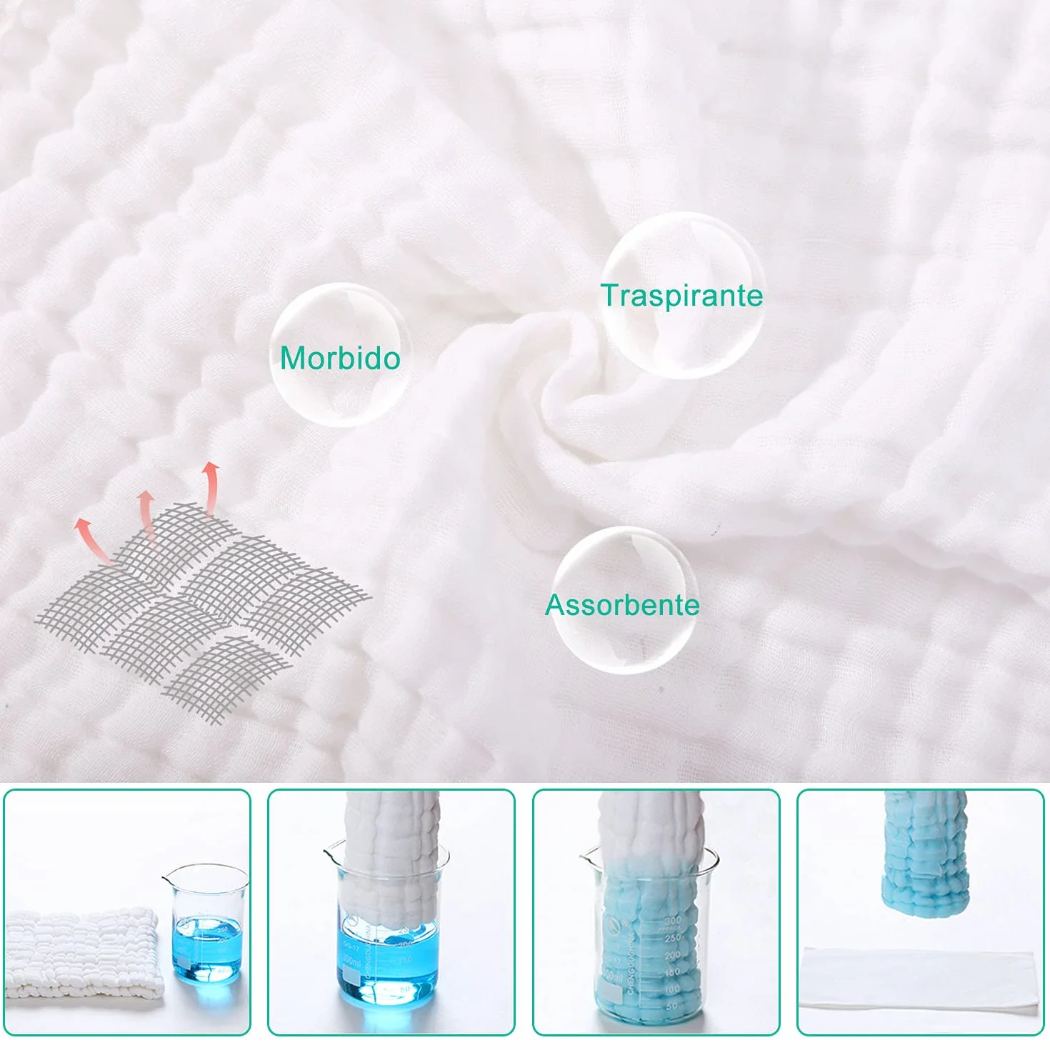 Yoofoss Panni Burp in Mussola per Neonati 100% Cotone Salviette Grandi 27x50cm Morbidi Assorbenti Confezione da 10