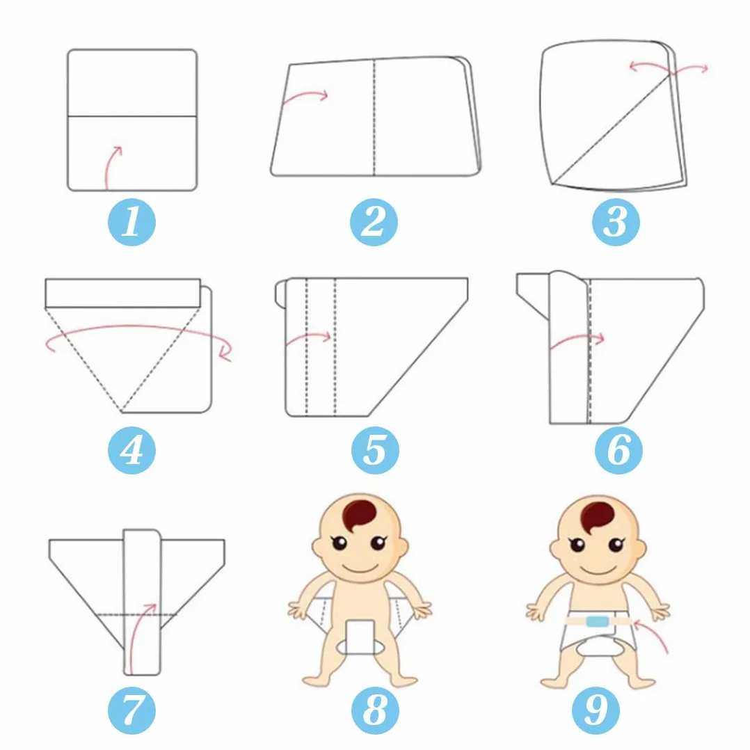 Cintura Per Pannolini Bambino Di Pancia Del Gas 3Pcs Morsetti Di Fissaggio