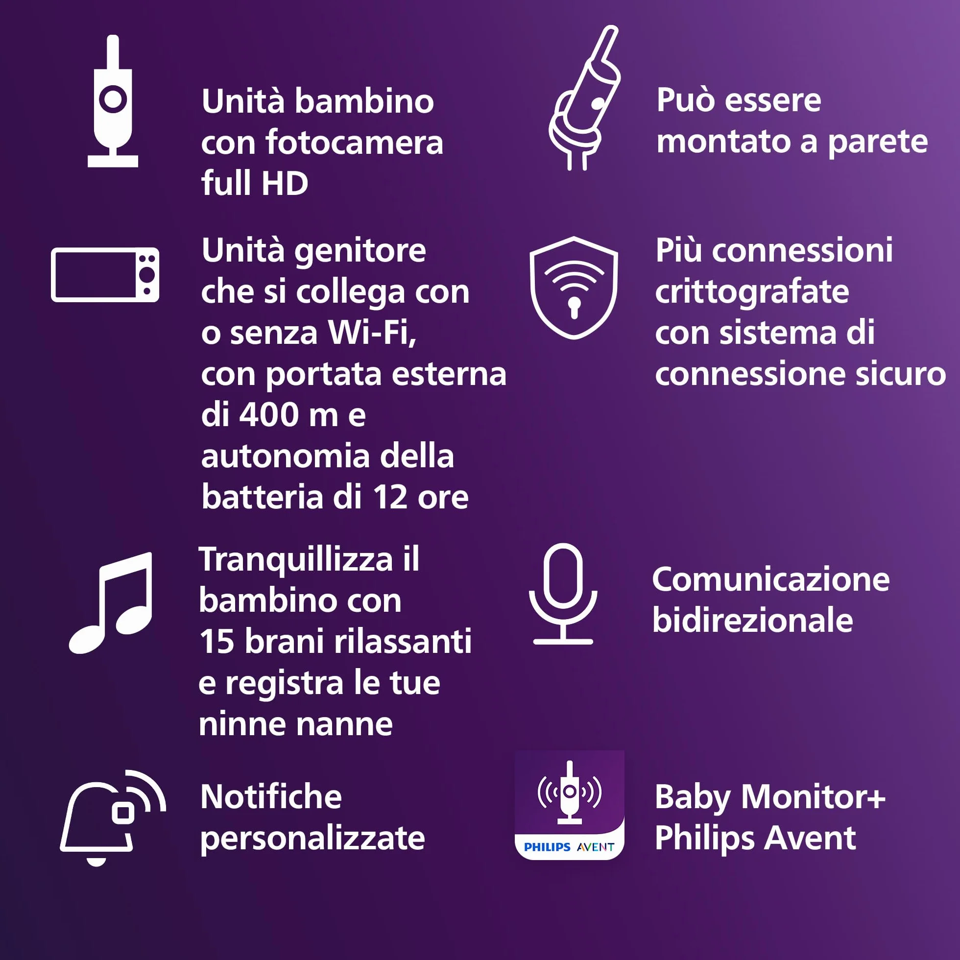 PHILIPS Avent SCD951/26 Baby Monitor Wi-Fi con Telecamera HD, Visione Notturna a Infrarossi, Rilevamento Pianto, Audio Bidirezionale, 12 Ore Autonomia