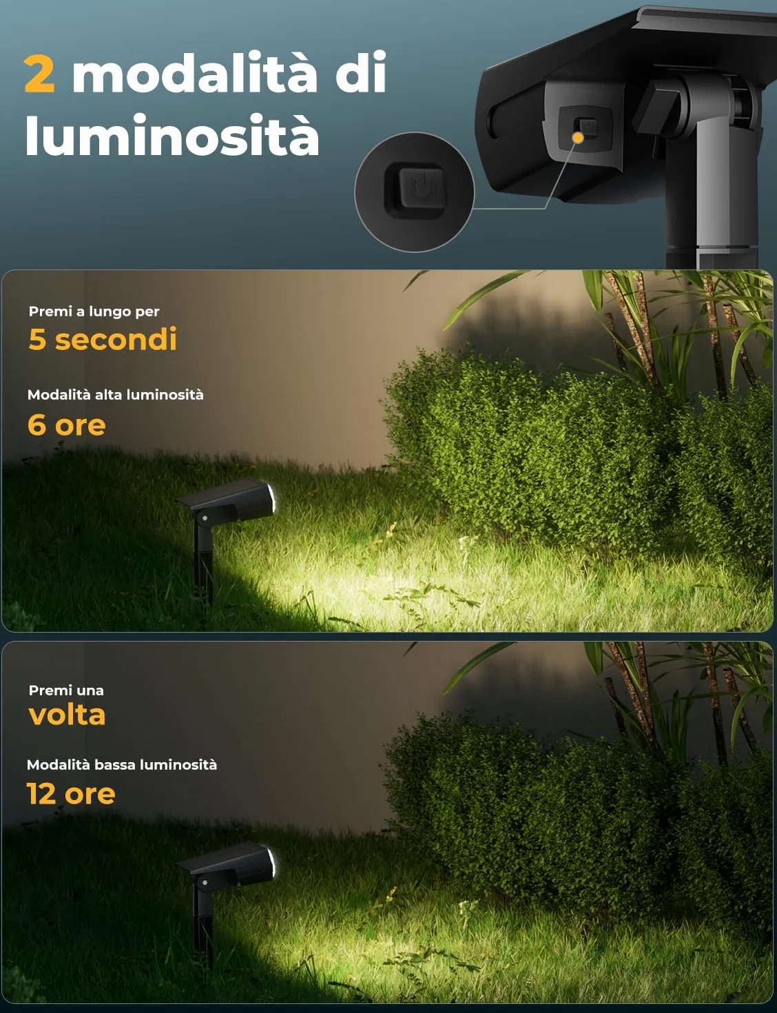 Luci Solari da Esterno, 36 LED Faretti Solari da Giardino, Cortile, Sentiero, Piscina e Campeggio Impermeabile IP67 (Bianco Caldo, 4)