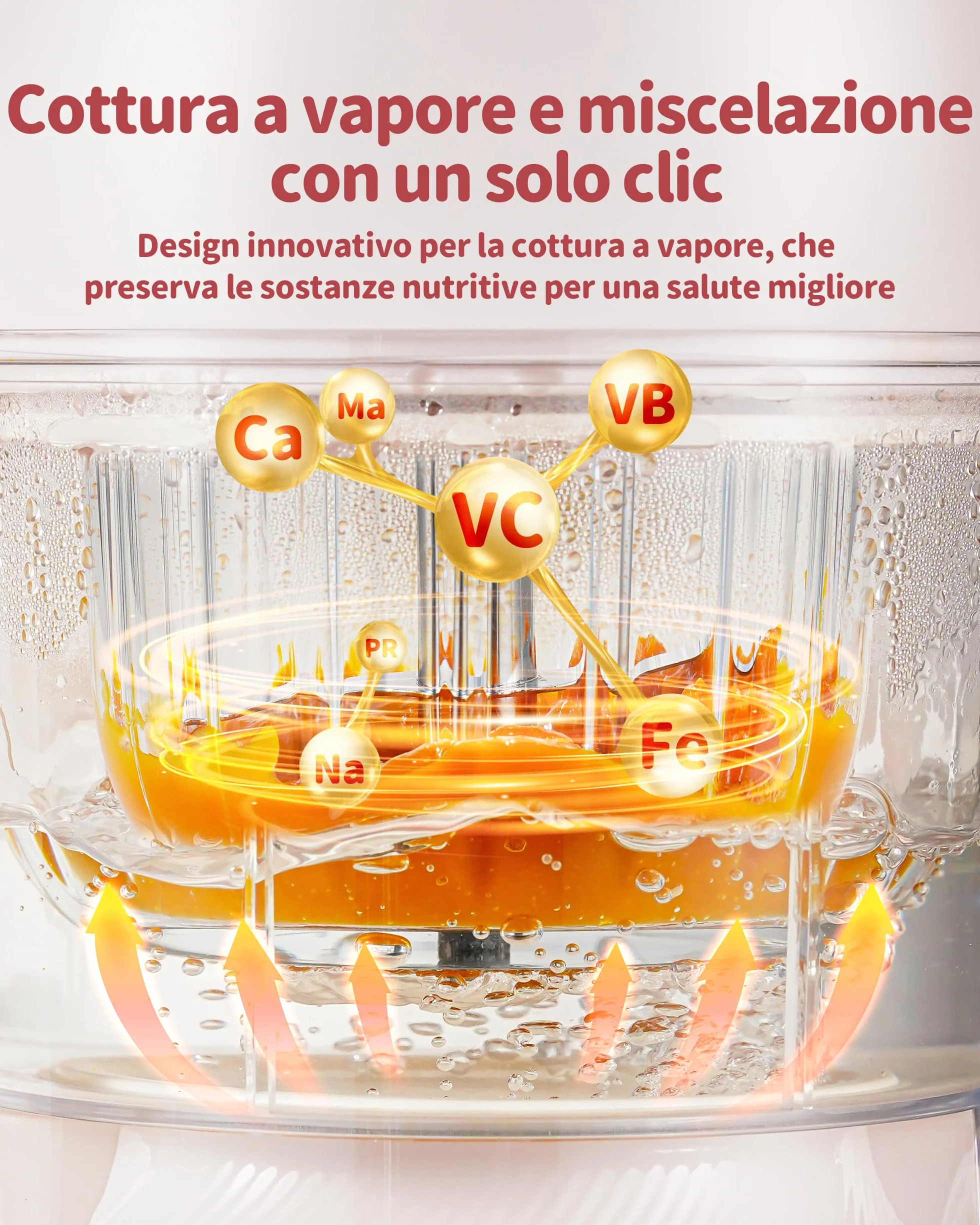 AMZCHEF Cuocipappa 6-in-1 Vaporiera & Frullatore Baby Food Processor BPA-Free Touch Screen