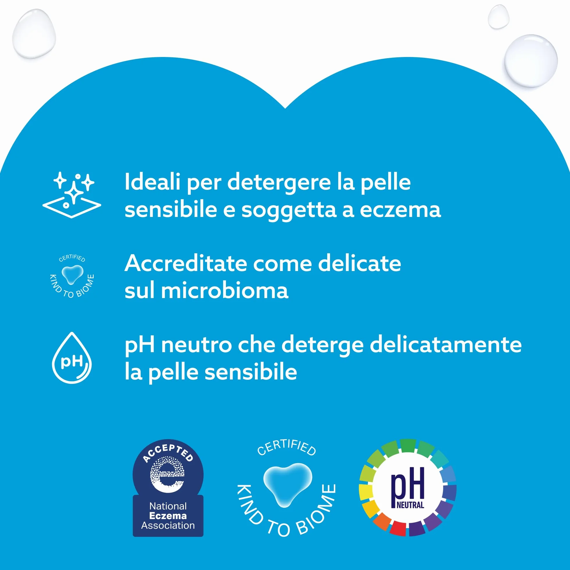 WaterWipes Salviettine Neonati 240 Pezzi 4 Confezioni 99,9% Acqua Senza Profumo