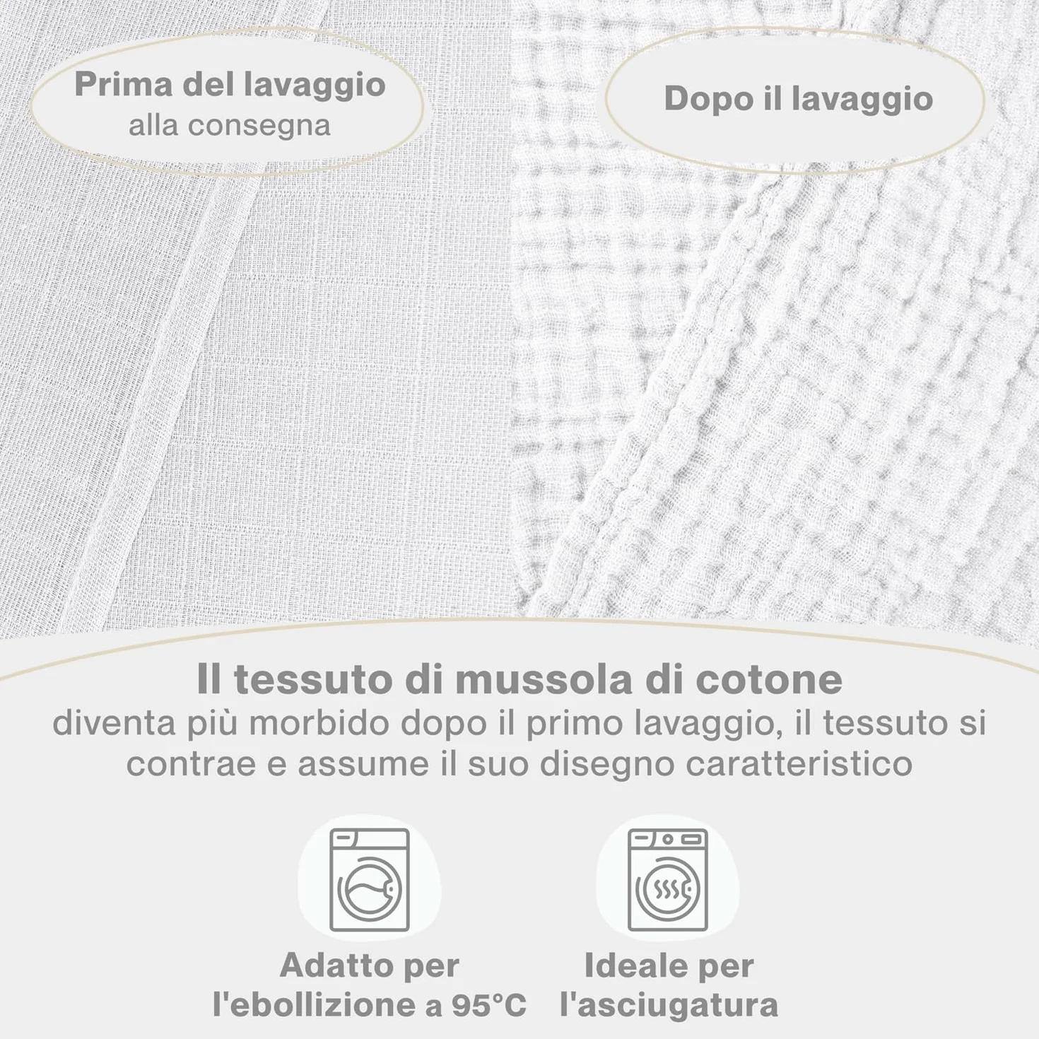 Asciugamani Neonato 70x70cm Set da 10 - Lavette in Cotone Morbido per Pelli Sensibili