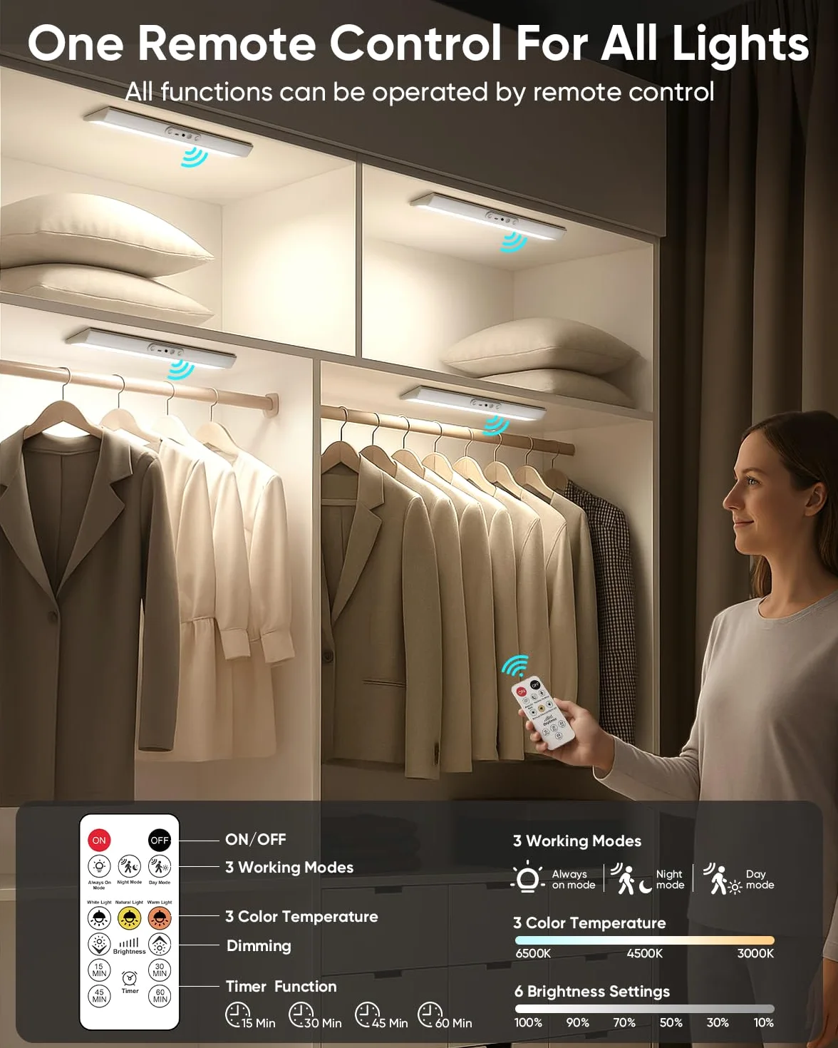 Luci con sensore di movimento per armadio, protezione degli occhi, illuminazione wireless con telecomando, 3 temperature di colore e dimmerabili, illuminazione magnetica a LED ricaricabile per cucina
