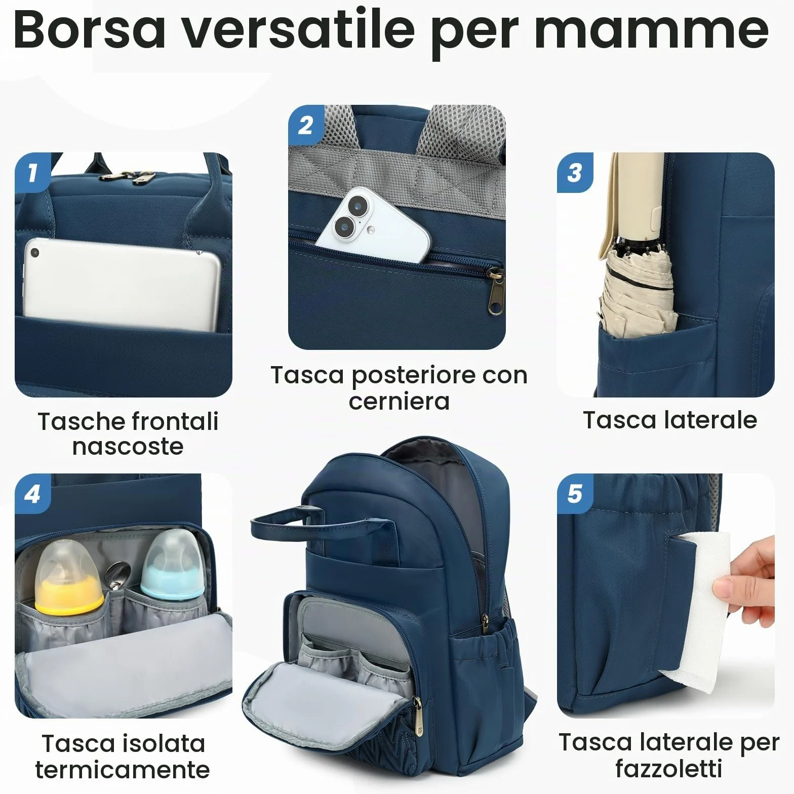 Pomelo Zaino Fasciatoio per Neonati Impermeabile con Materassino, Zaini Casual per Viaggi e Campeggio (Blu Navy)