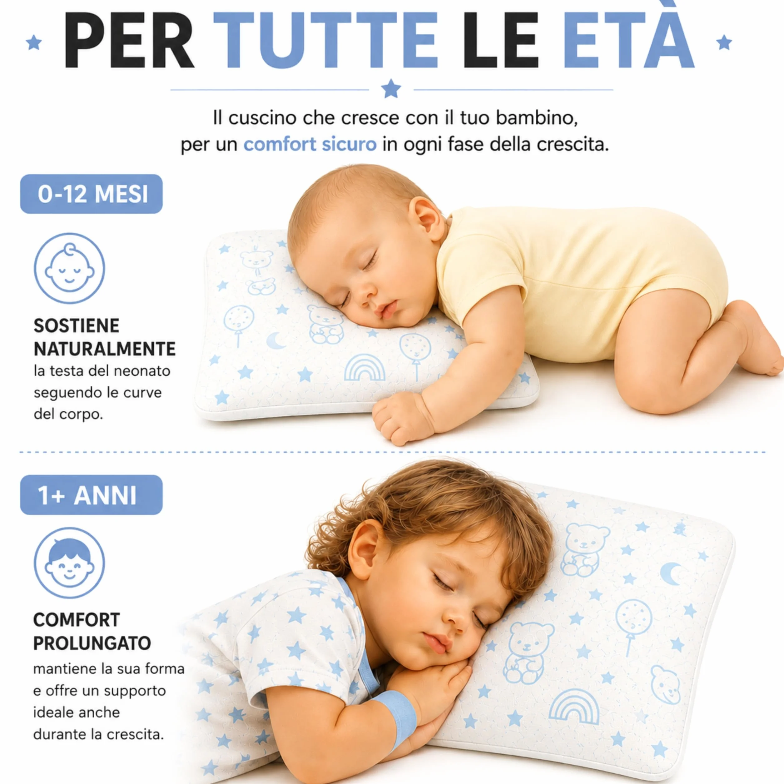 Cuscino Baby Memory Foam Antisoffoco Modello a Saponetta Forata Ipoallergenico Blu
