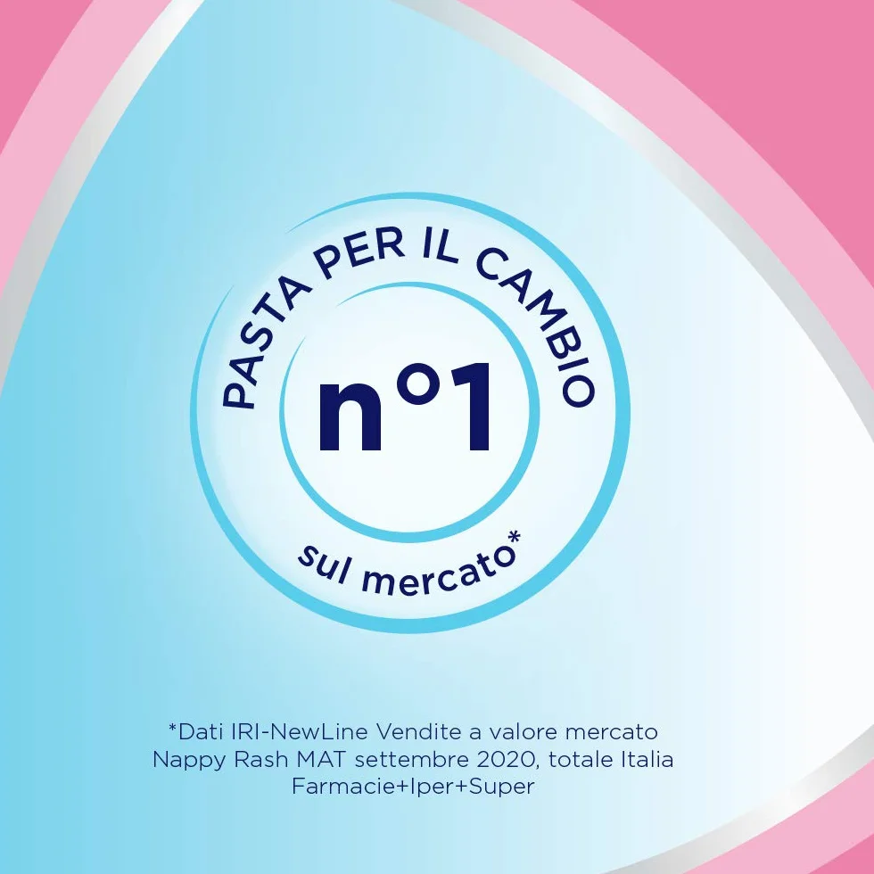 Bepanthenol Pasta Lenitiva Neonato Protettiva Cambio Pannolino con Pantenolo 100 g