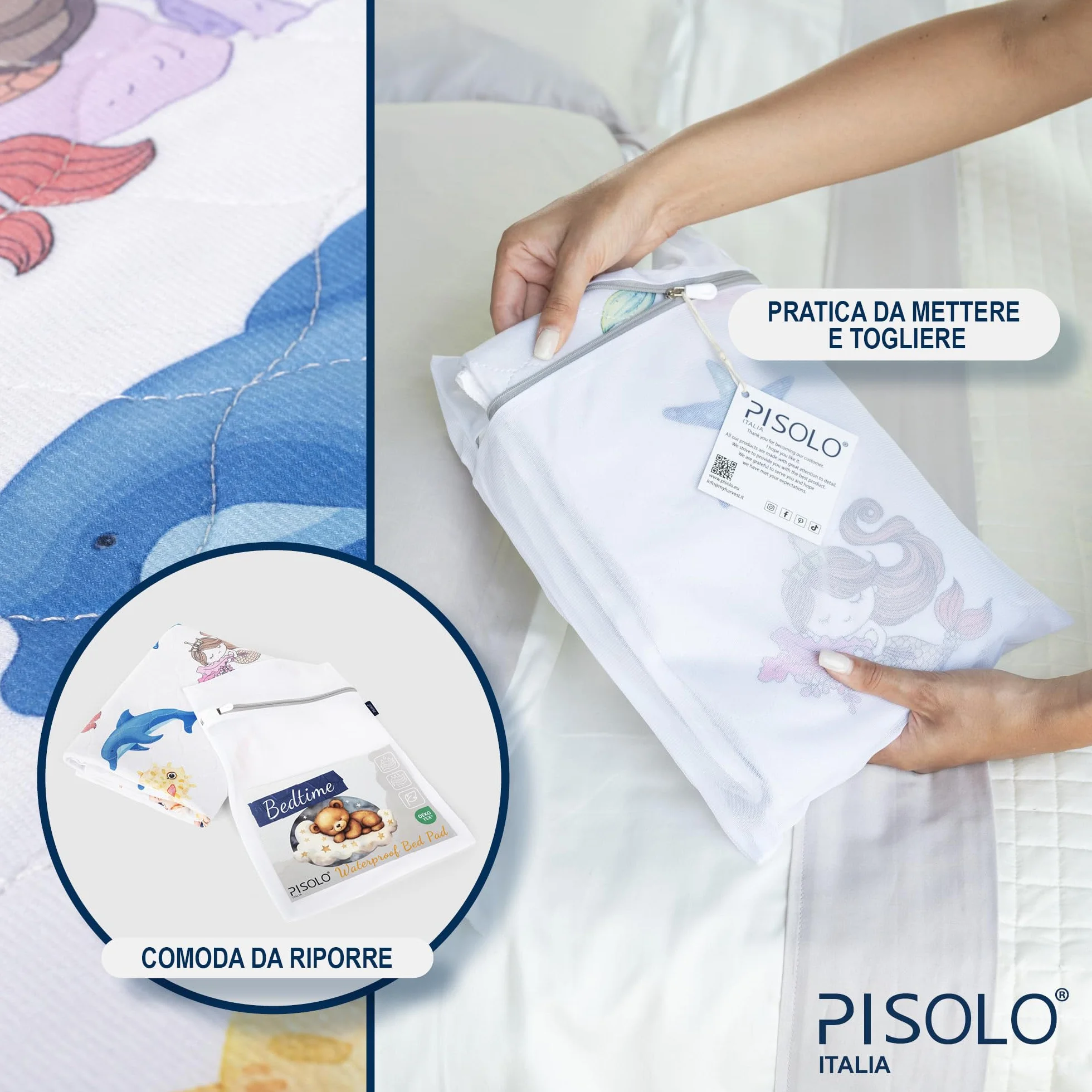 Coprimaterasso Impermeabile Ultra Assorbente 91x86cm Traversa Letto Bambino con Ali Rimboccabili