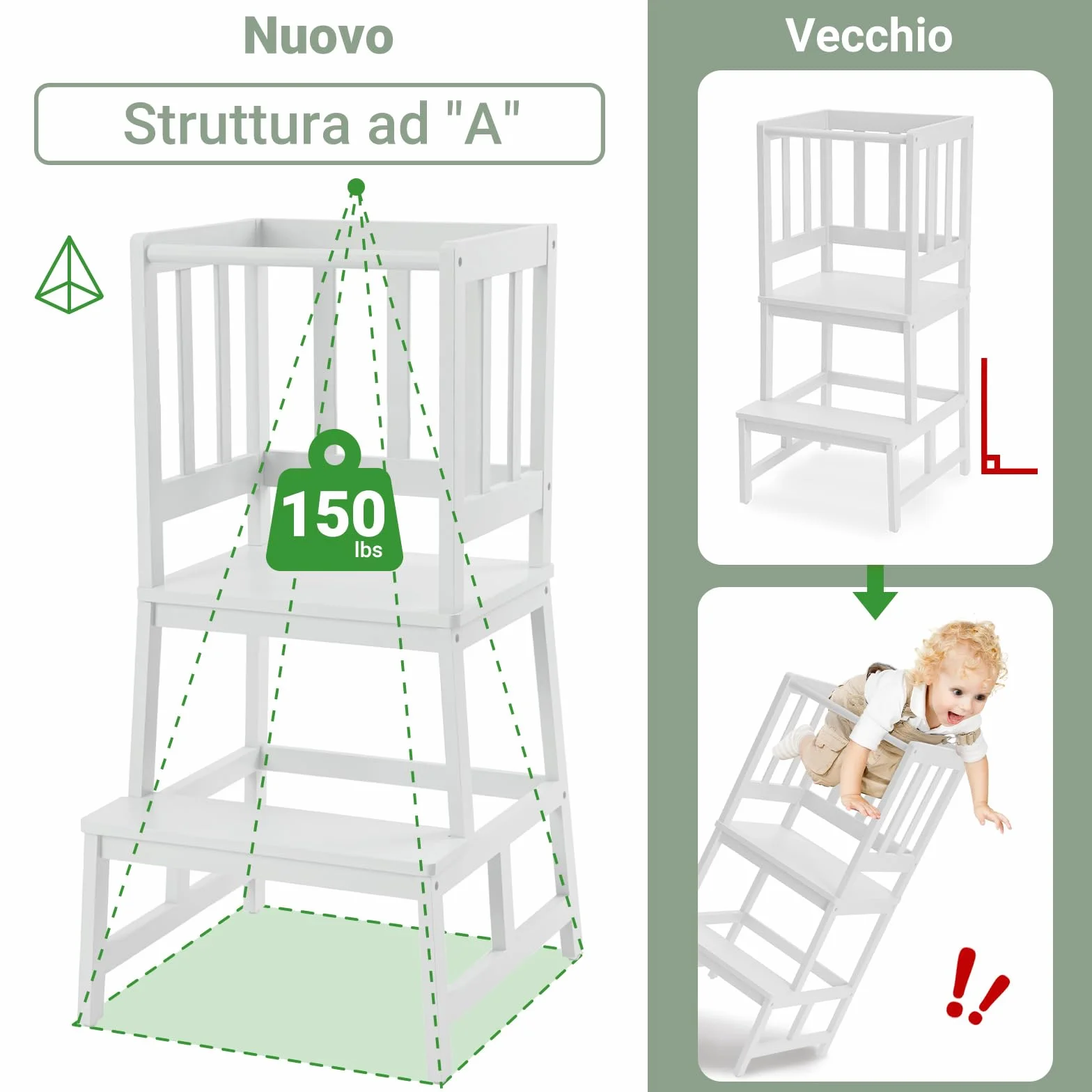 COSYLAND Torre Montessoriana bambù Certificazione CPC Torre Apprendimento Bianco