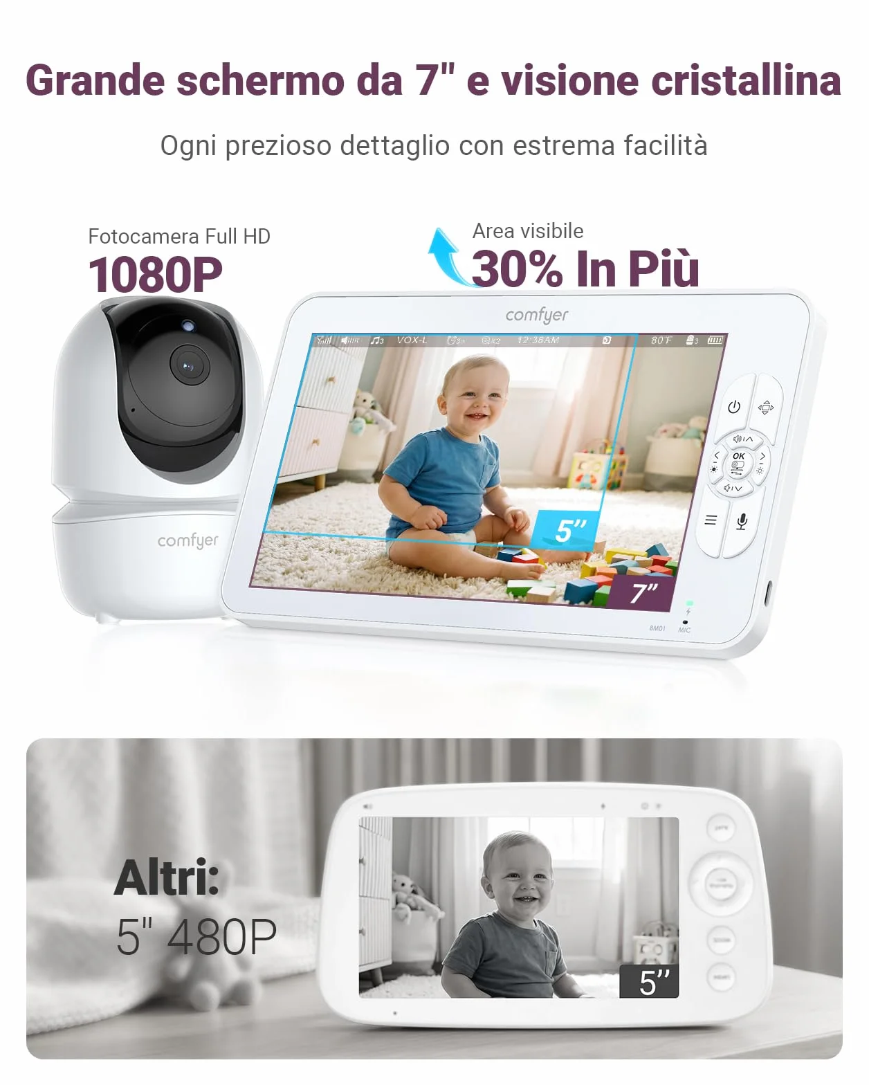 Comfyer BM01 Baby Monitor Video e Audio con 2x Telecamera, Schermo IPS 7" 720P, 4x Zoom, 6000mAh, Monitoraggio Temp, VOX, Audio Bidirezionale, Visione Notturna