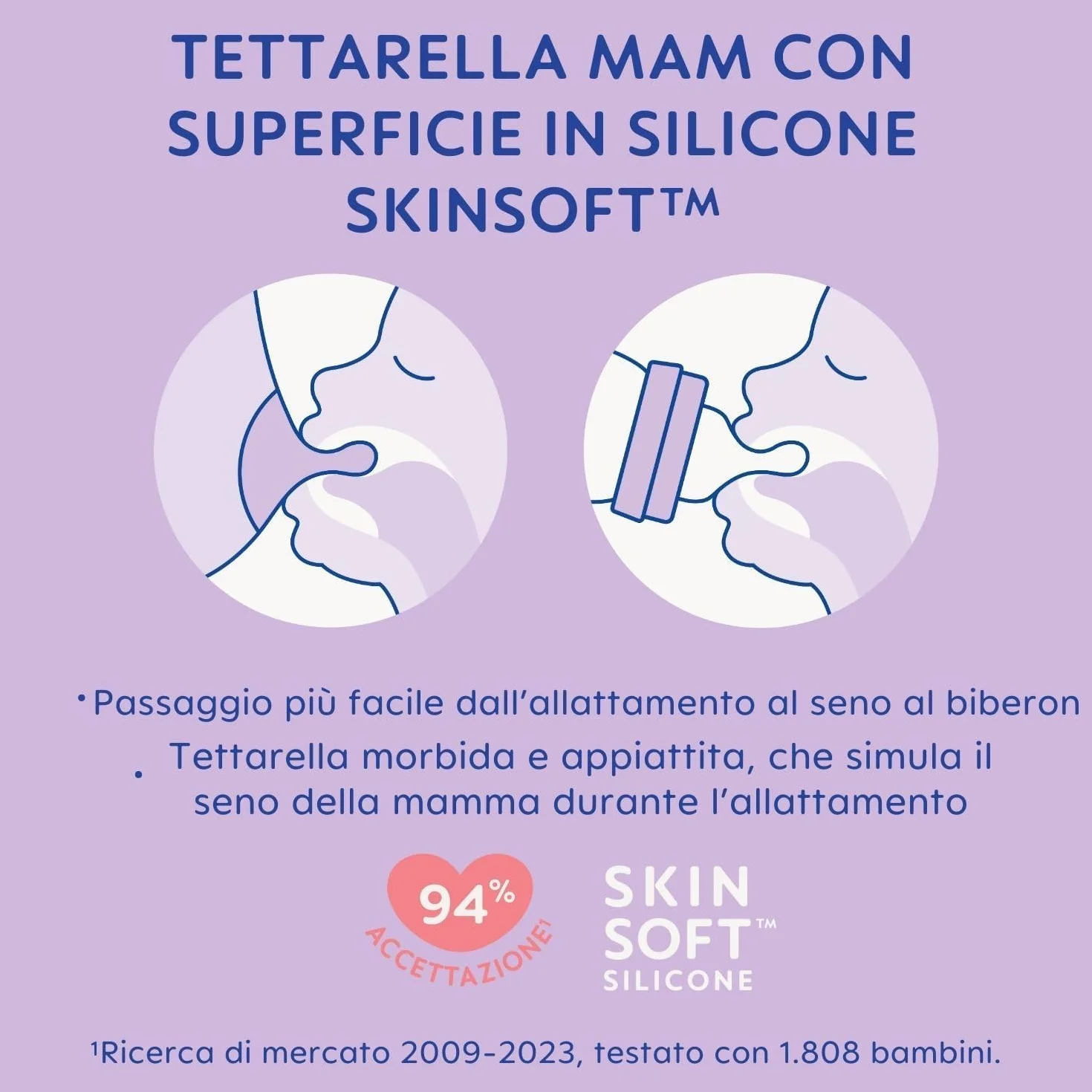 MAM Biberon Easy Start 260 ml Set da 2 Anticolica per Allattamento Misto Neonati 2+ Mesi Tettarella Misura 2 Azzurro