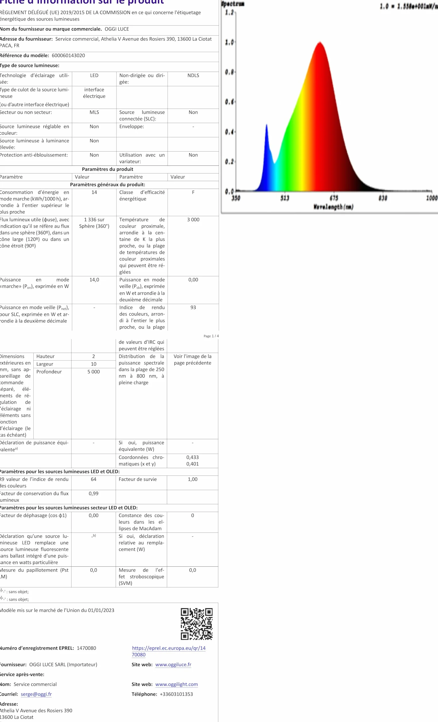 SLV binario monofase ad alto voltaggio/nero