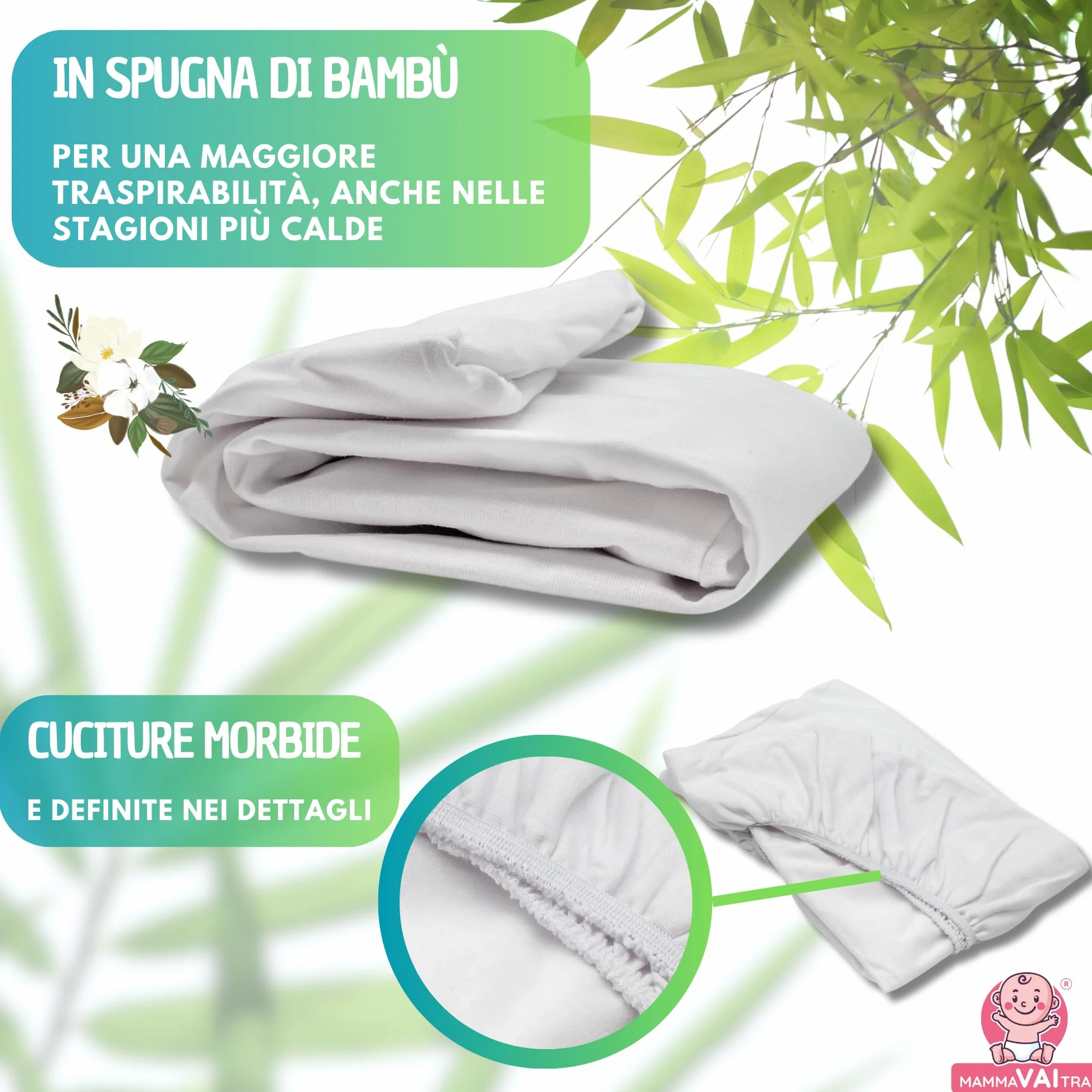 Coprimaterasso Impermeabile Bambù per Lettino Neonati 60x120x30 cm