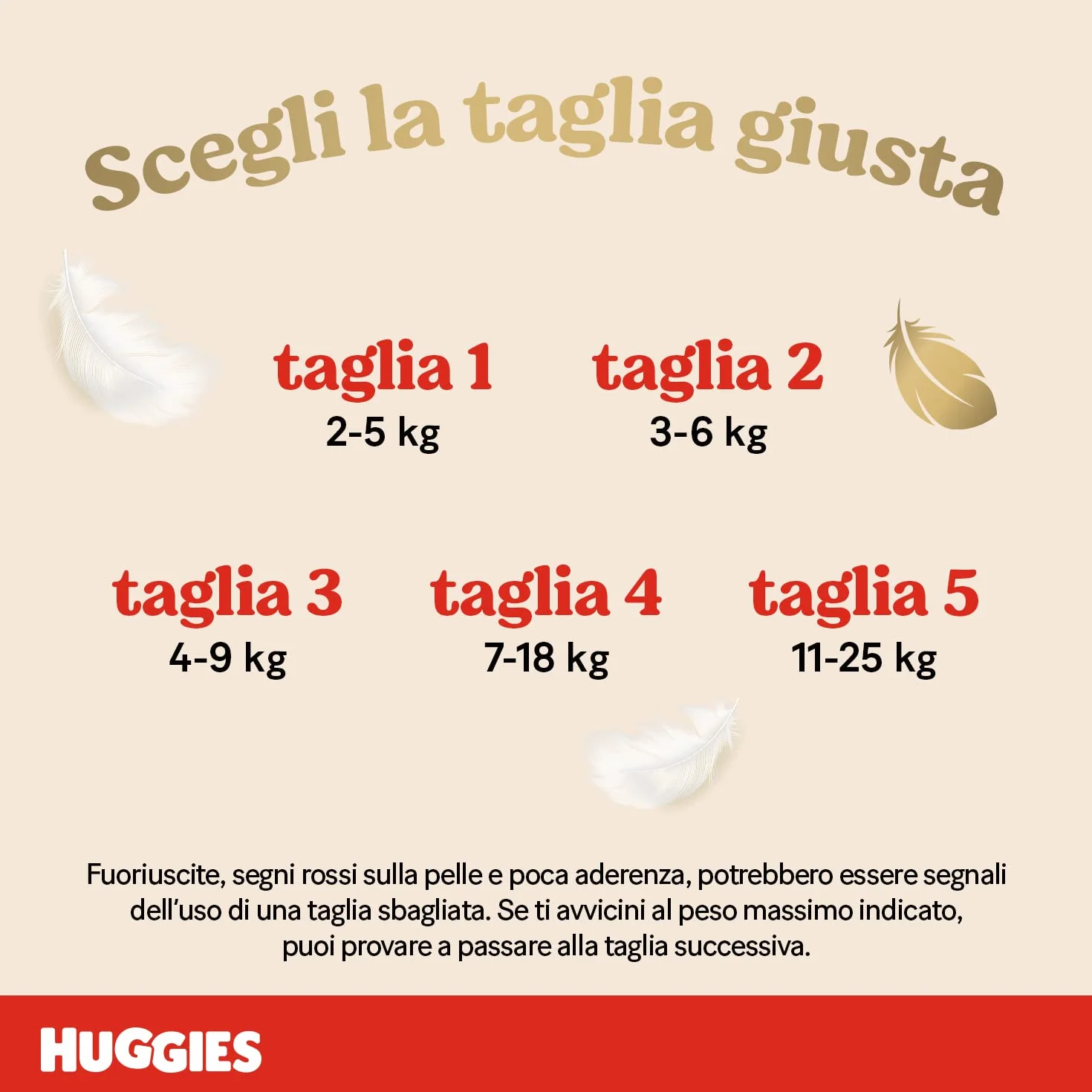 Huggies Extra Care Bebe Pannolini Taglia 1 (2-5Kg) Ipoallergenico 28 Pz