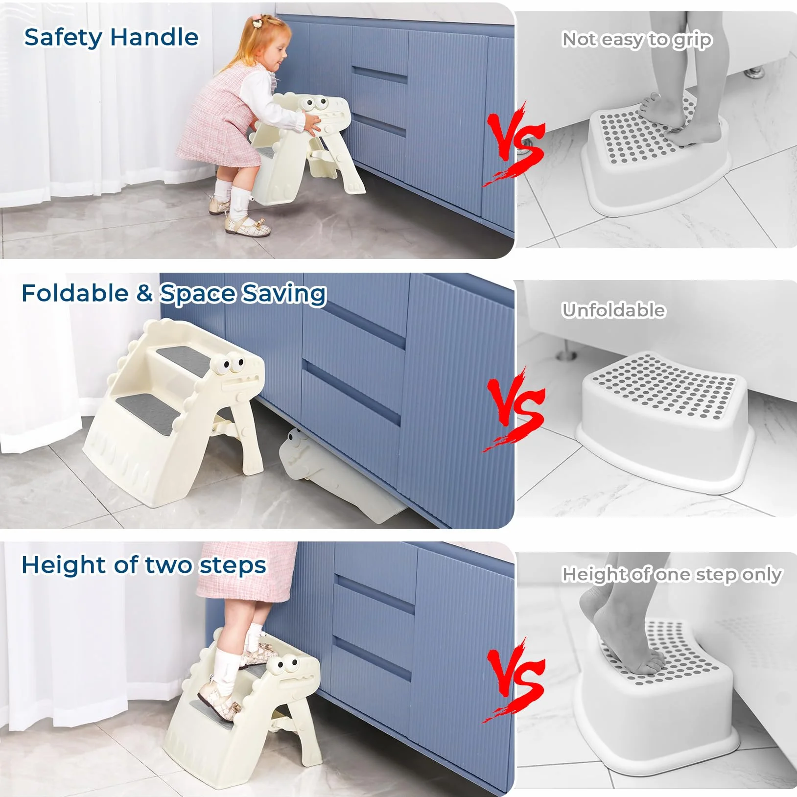 Onasti Sgabello pieghevole per bambini antiscivolo 2 gradini bagno cucina design dinosauro bianco