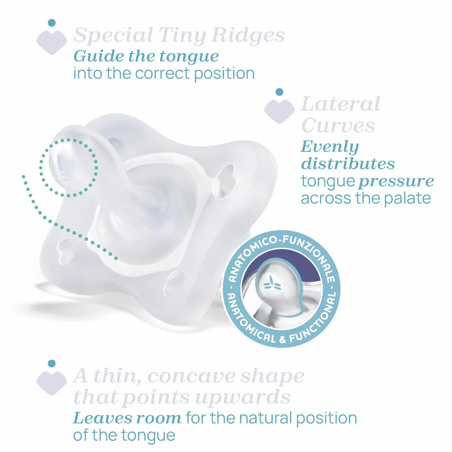 Chicco Physioforma Ciuccio Silicone 16-36 Mesi, Supporta Respirazione Fisiologica, Verde Acqua e Azzurro