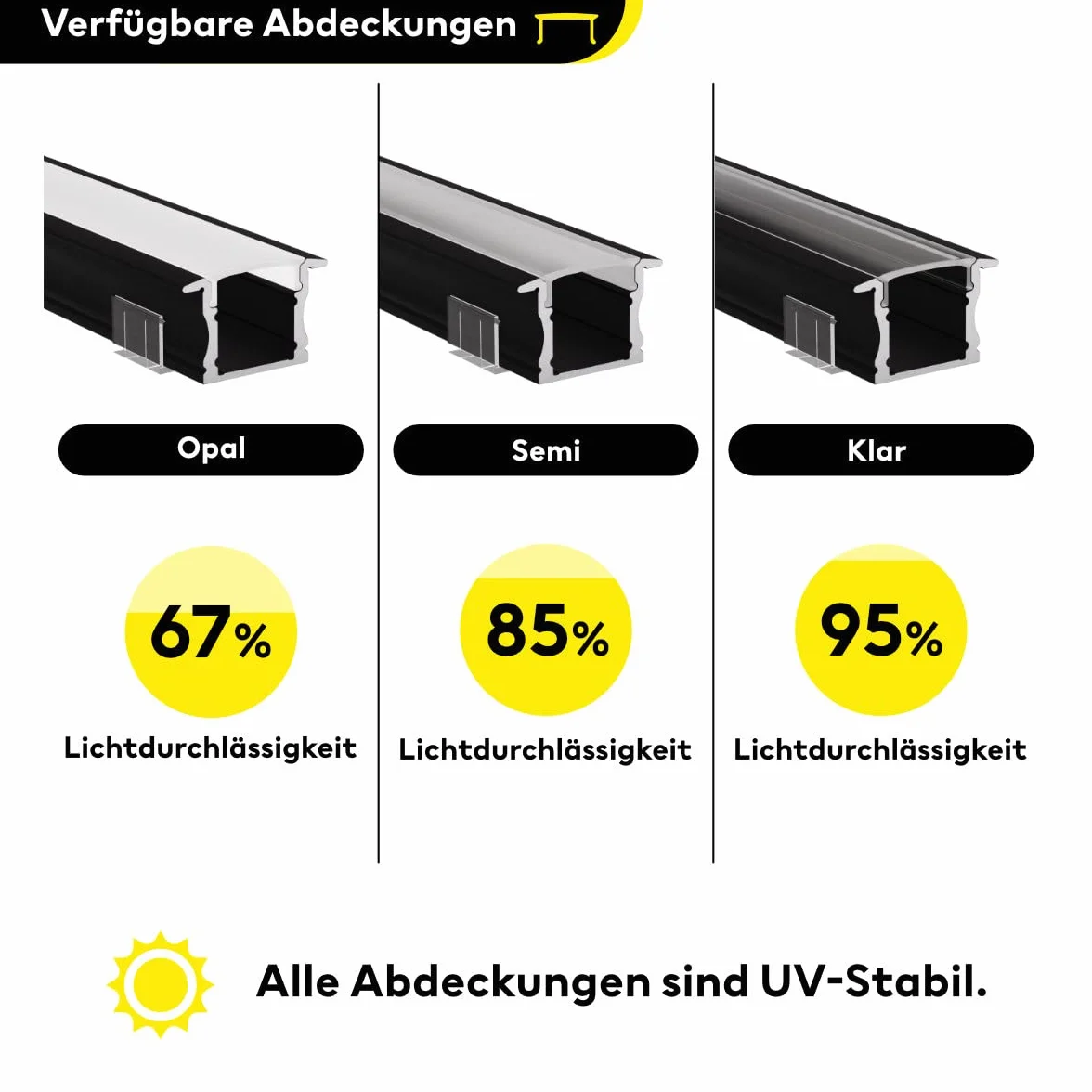 Profilo in alluminio a LED nero, 200 cm, profilo da incasso, copertura opale, per strisce LED da 12 mm, principale