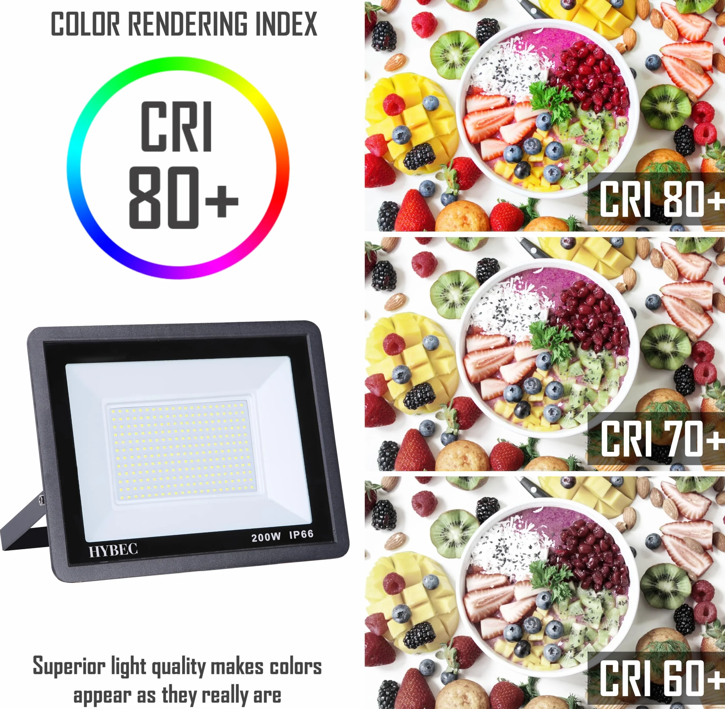 CLAR - Proiettore LED esterno 200 W, illuminazione esterna, 200 W (pacchetto 2)