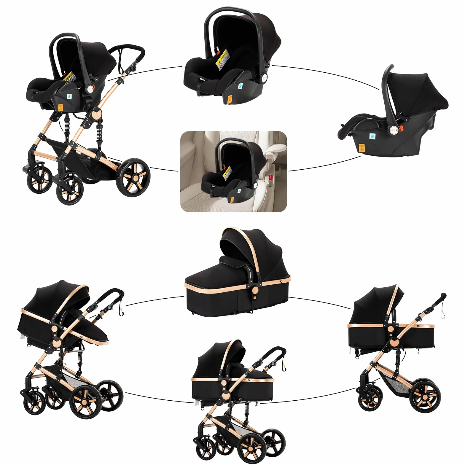 Magic ZC Passeggino Trio 3 in 1 per Neonati con Design Portatile Pieghevole Un Clic, Spinta Reversibile a Due Vie, Black Gold