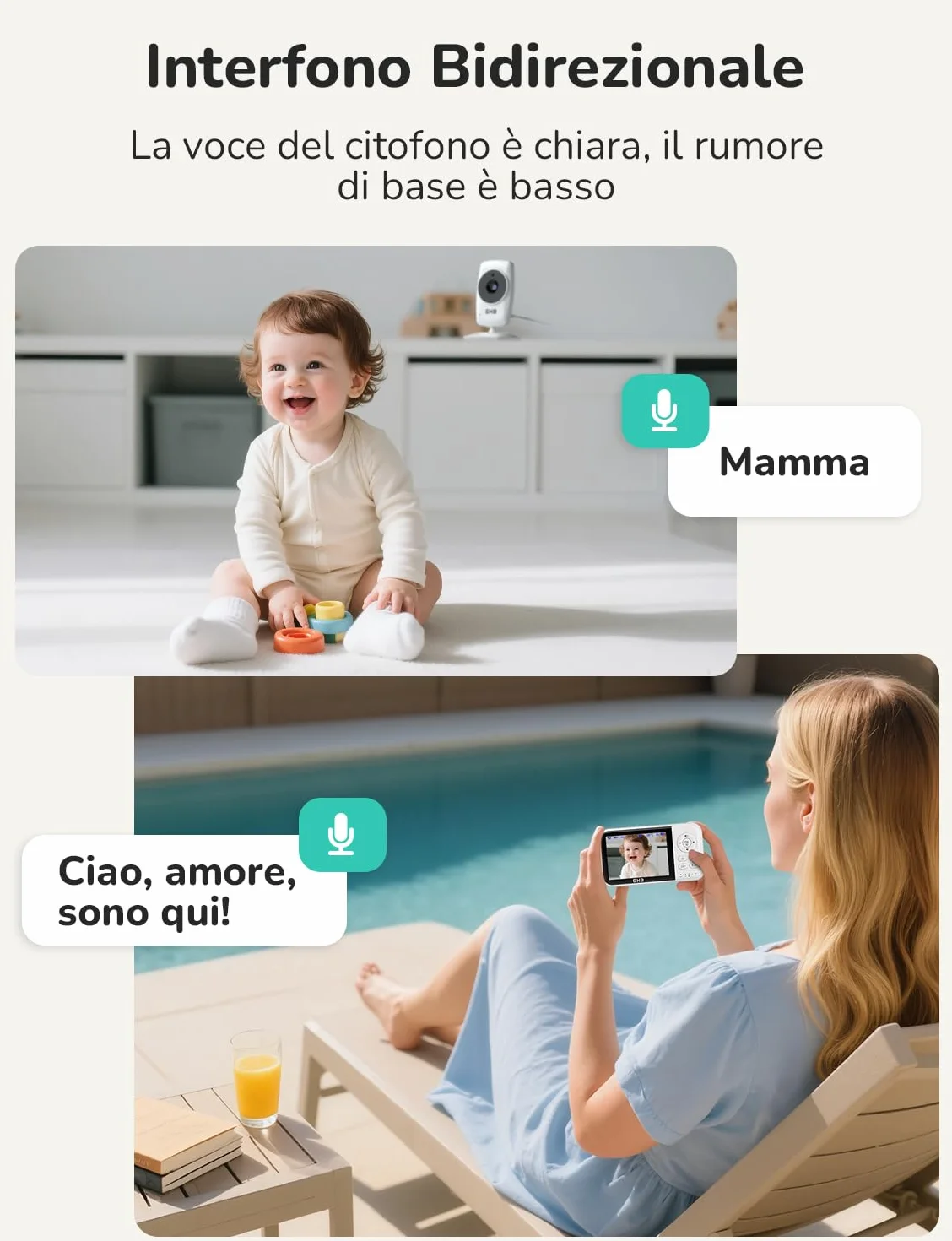 Baby Monitor con Telecamera 3.2'' 2100mAh Visione Notturna VOX Rilevamento Temperatura Interfono Bidirezionale