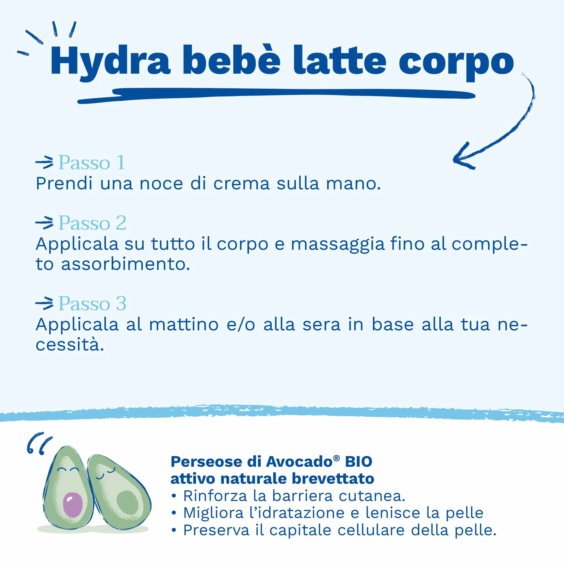 Mustela Hydra Bebè Latte Idratante per il Corpo Pelle Normale 500ml