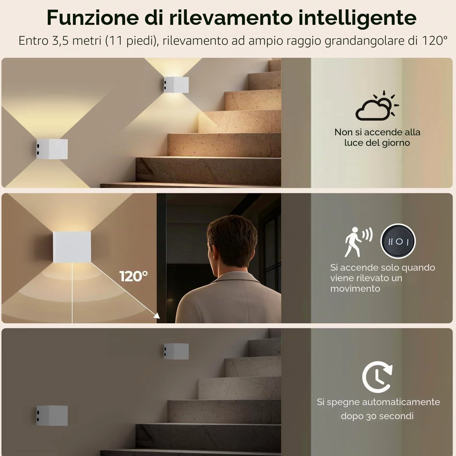 FUPE Applique da Parete Interno con Sensore di Movimento,Applique da Parete a Batteria da 4000 mAh con Telecomando,3 Colori Regolabile in Luminosità,Senza Fili,USB Ricaricabile,Bianco 2 Pezzi