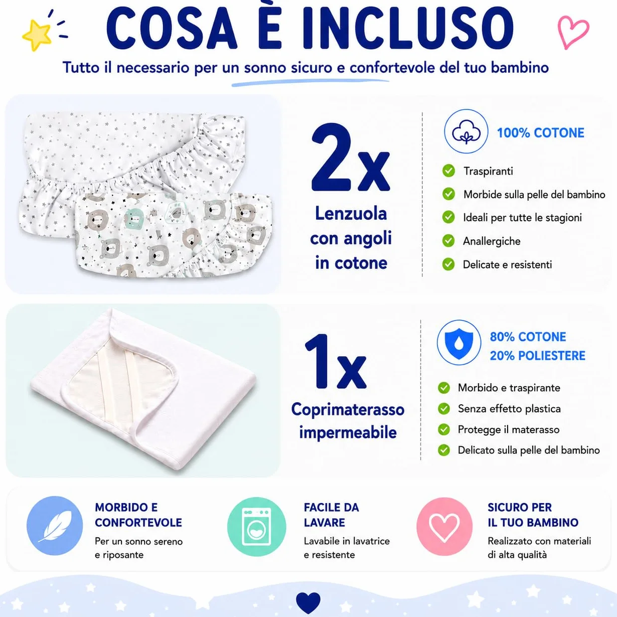 FlyIdeas Set 2 Lenzuola per Next to Me 50x83 cm 100% Cotone Coprimaterasso Impermeabile Made in Italy