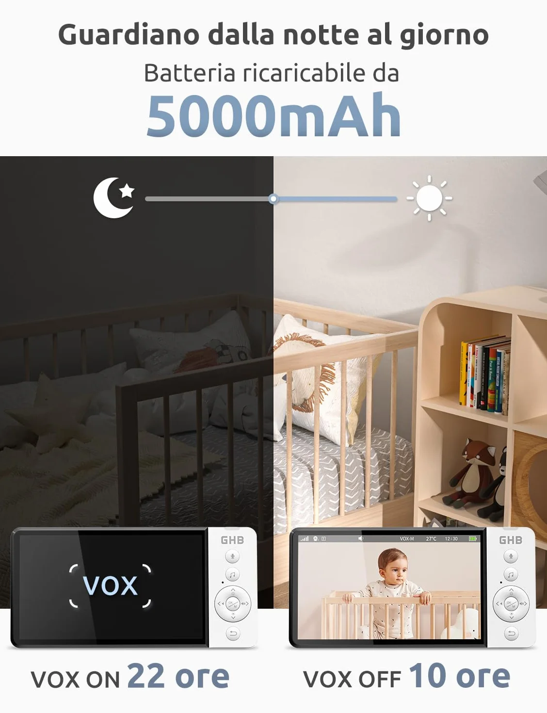 Baby Monitor Video Audio 5" Schermo IPS 5000mAh Visione Notturna Sensore Temperatura VOX Ninnananna