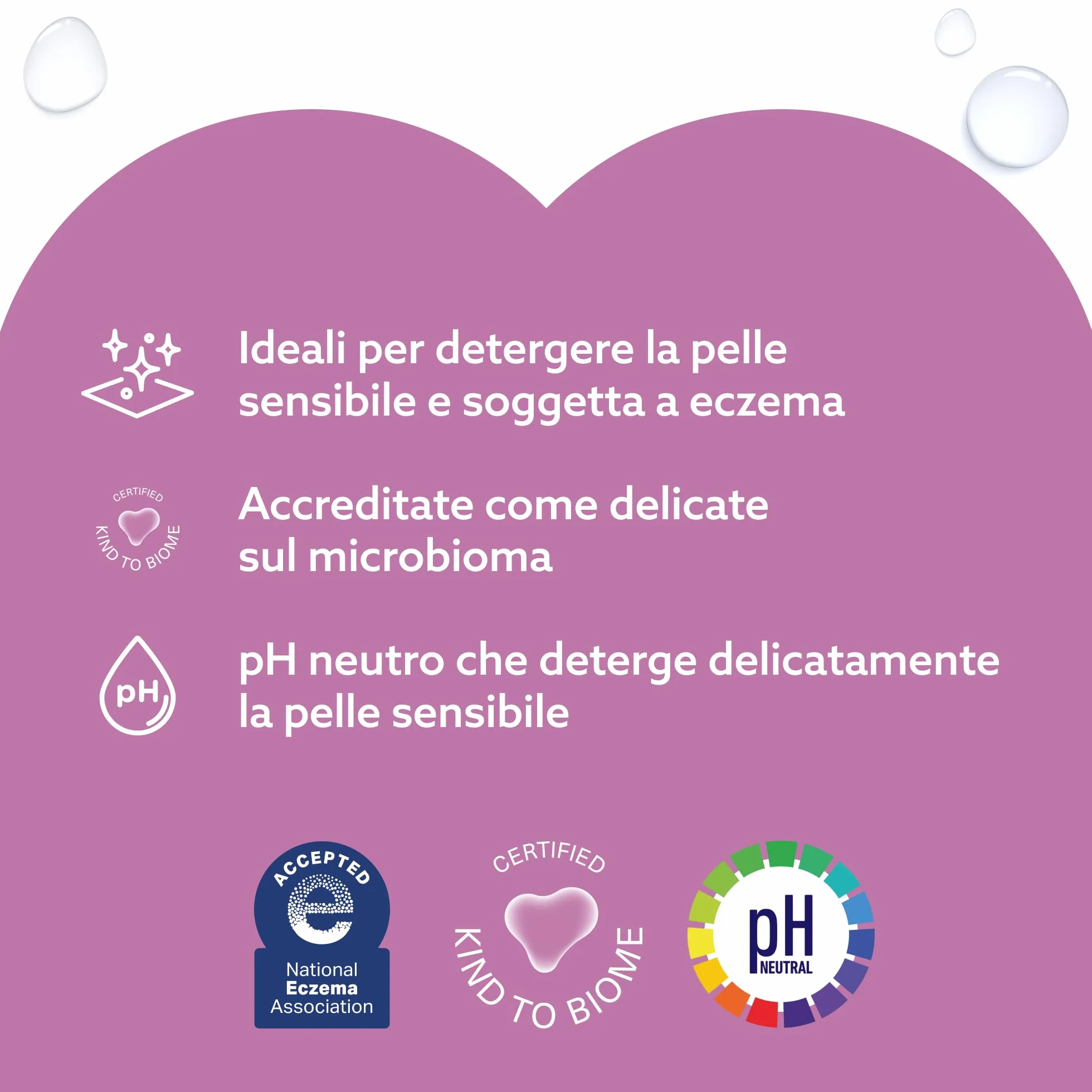 WaterWipes Sensitive+ Body & Intimate Wipes, 90 Pezzi (3 Confezioni), 99,9% Acqua, Senza Profumo