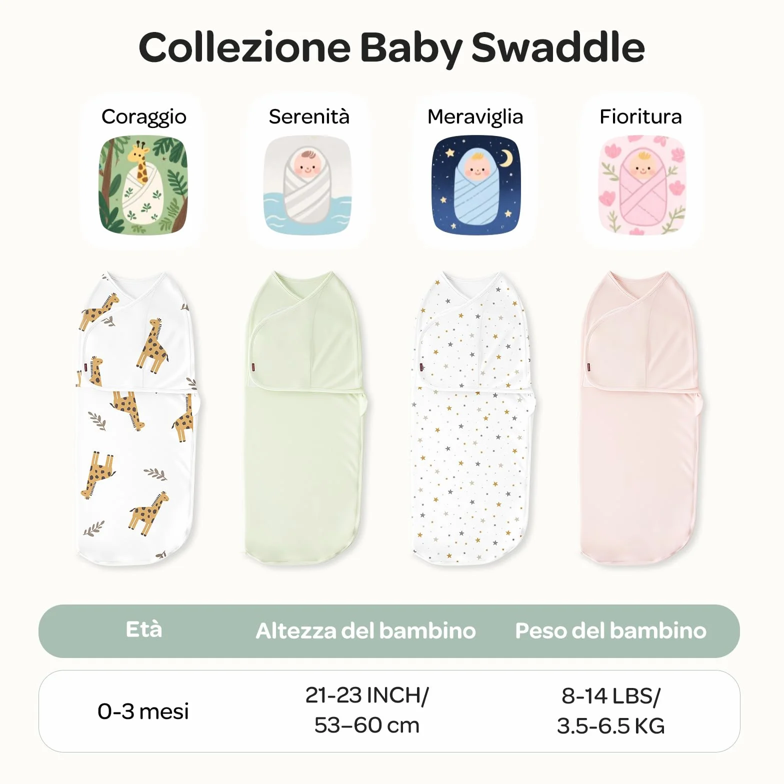 Momcozy Swaddle Neonato 0-3 Mesi 2 Pezzi Rosa