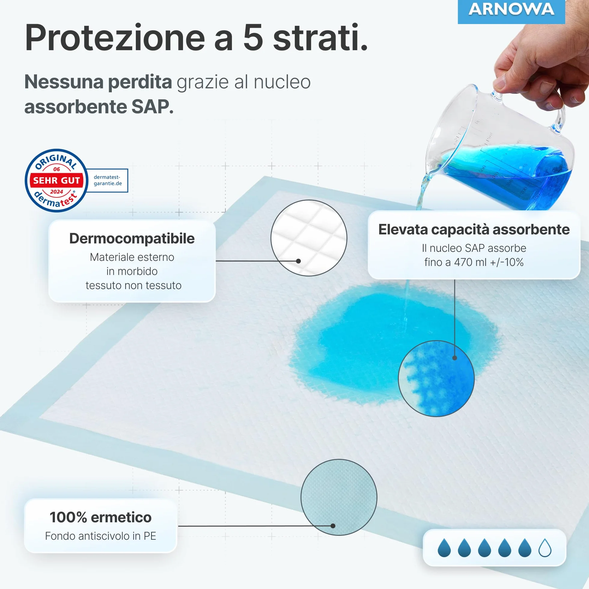ARNOMED Traversine 60x40cm usa e getta assorbenti 5 strati cellulosa incontinenza letto anziani neonato fasciatoio