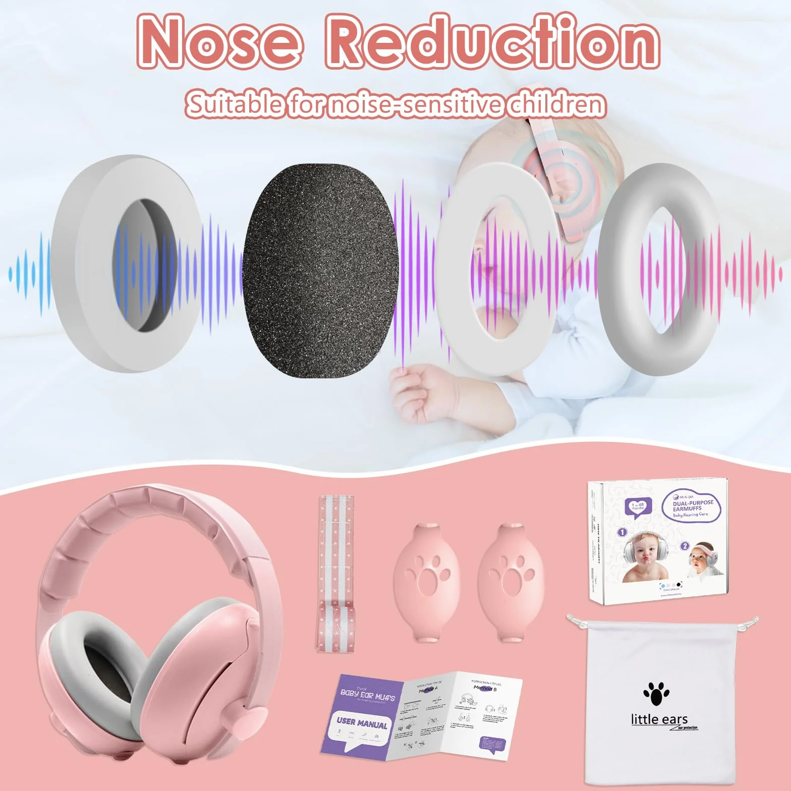 Cuffie Neonato Antirumore 2 in 1 Regolabili Protezione Acustica per Bambini Fino a 48 Mesi