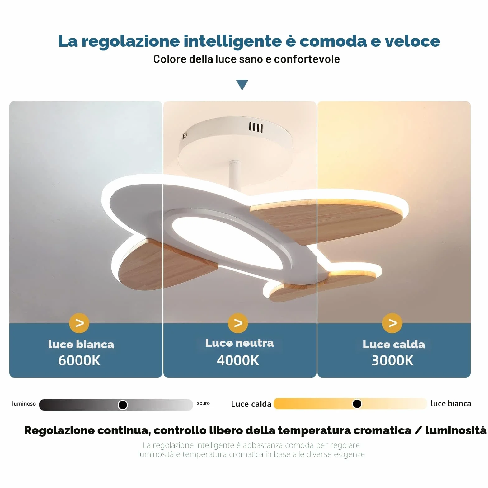 Lampada Da Soffitto A LED Da 35 W Per Pamera Dei Bambini, A Forma Di Aeroplano, Dimmerabile, Con Telecomando, 50 x 45 CM,2700-6500 K,Bianco E Legno Accessori Lampada Da Soffitto