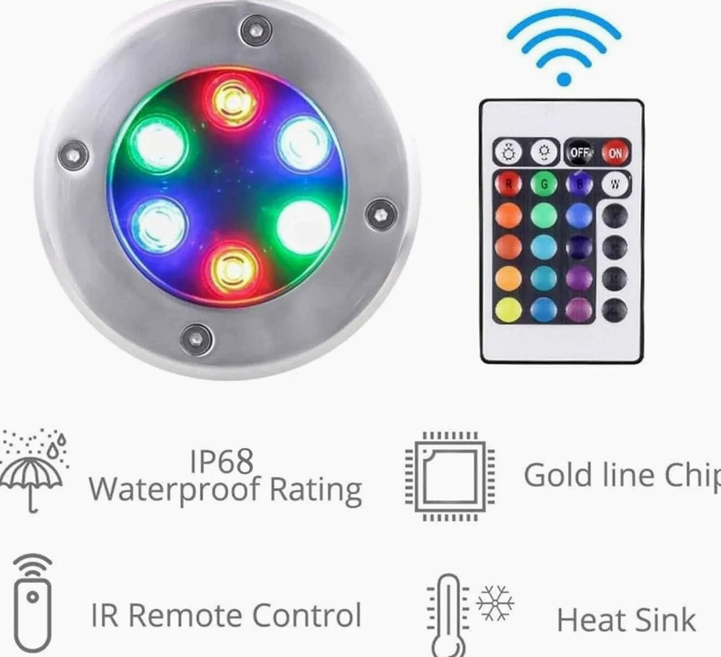 Luci A LED Subacquee per Laghetto Ideali per Esterni Giardino Feste Fontane Illuminazione Ad Anello RGB Ip68 con Telecomando per Piscina E Giardino 24V 6W/3W
