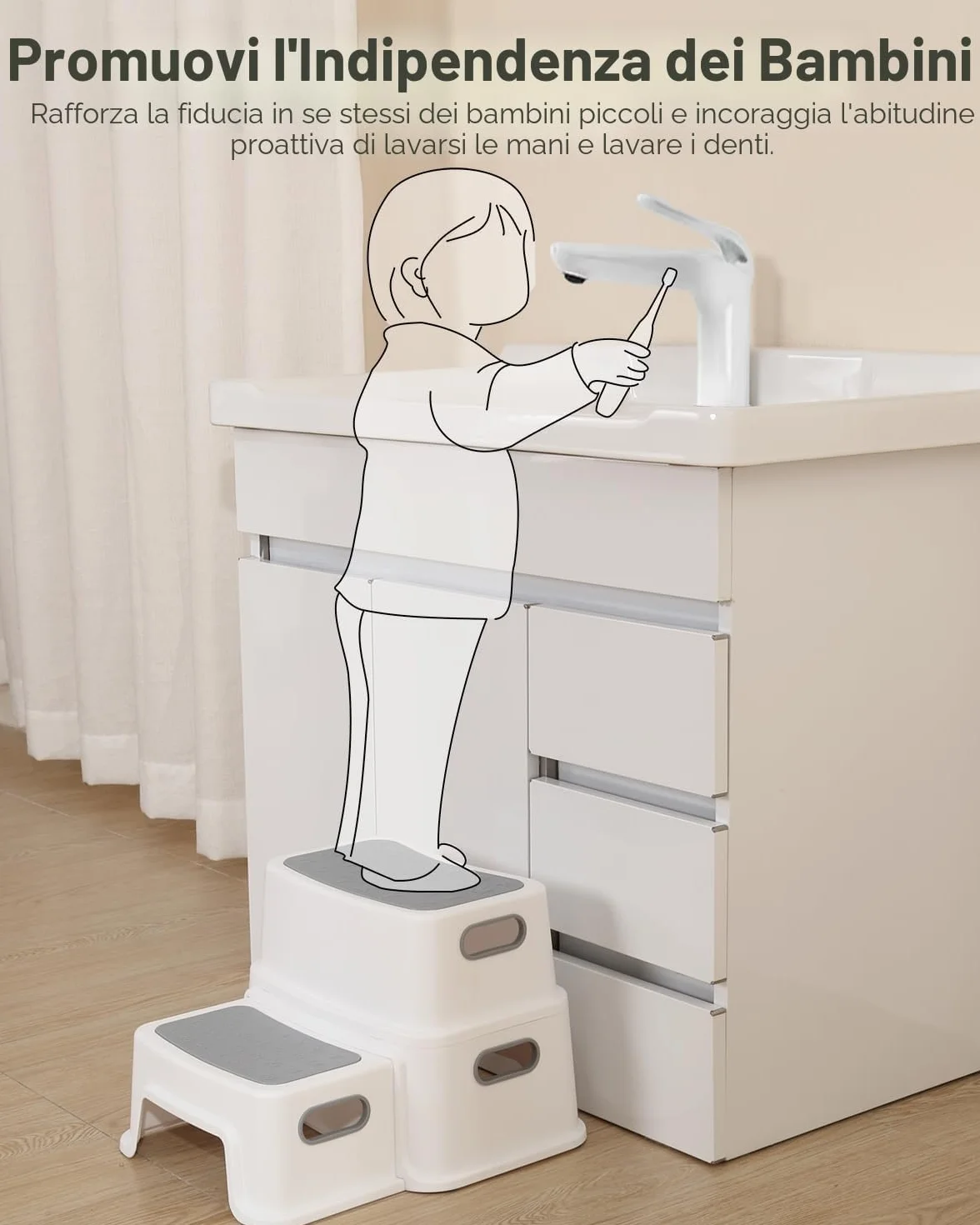 Sgabello Bambini 2 Gradini Antiscivolo Antiribaltamento 90 kg per Bagno Lavandino Toilette