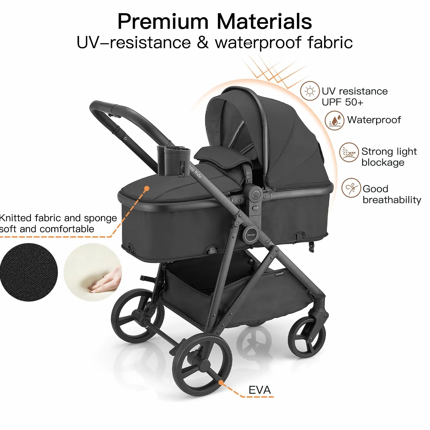 Gromast Passeggino 3 in 1 Trasformabile per Neonati con Sedile Reversibile, UPF 50+, Nero