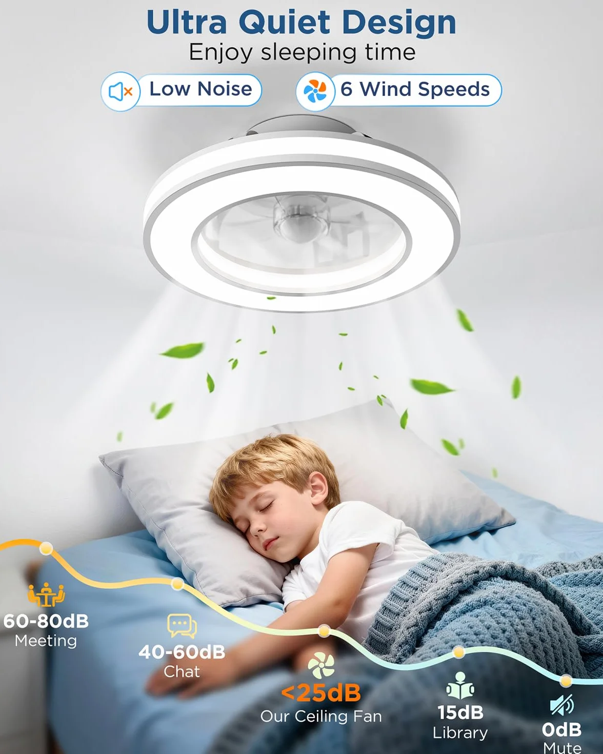 Ventilatore da Soffitto con Luce, Motore DC Silenzioso Lampadario Ventola LED Dimmerabile 3000K-4000K-6500K-RGB, 6 Velocità Plafoniera Ventilatore con Telecomando per Camera da Letto, Cucina